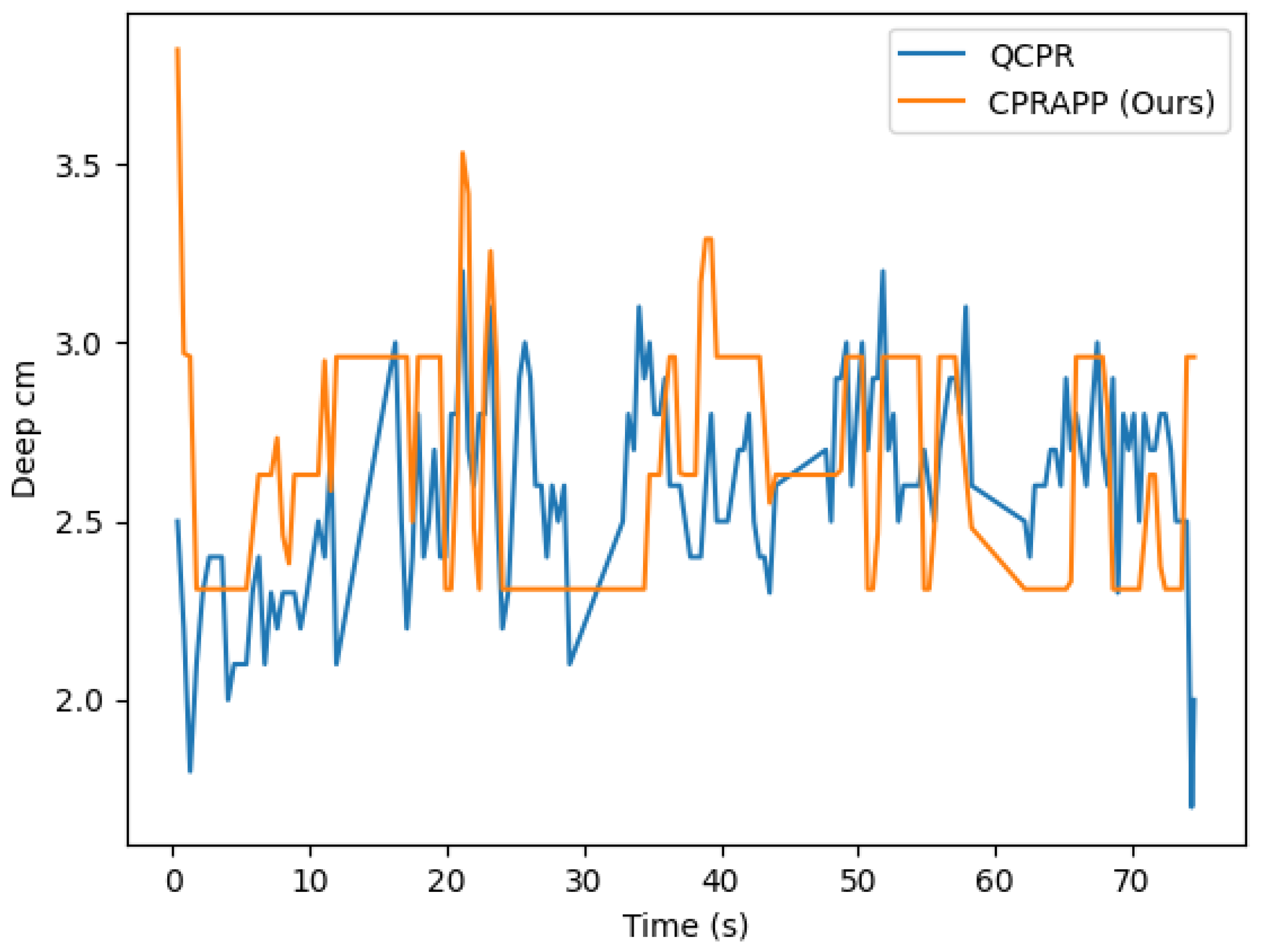 Diagnostics 14 00995 g007