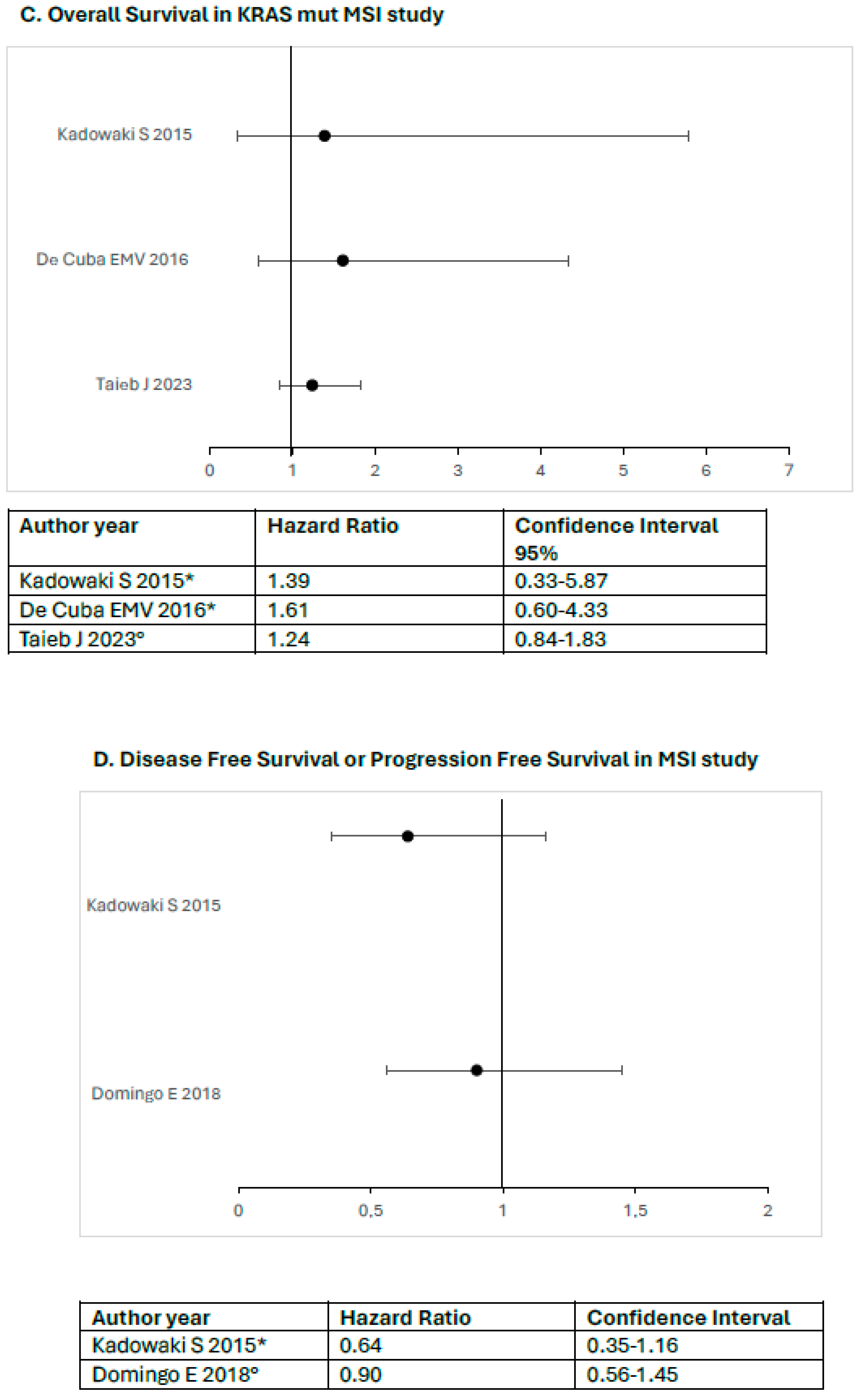 Diagnostics 14 01001 g002b