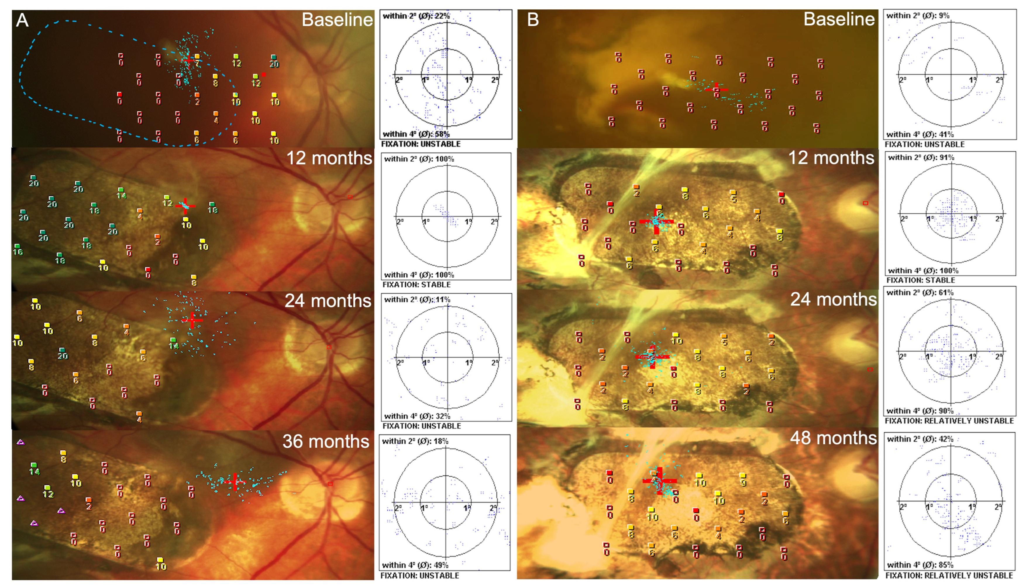 Diagnostics 14 01005 g005