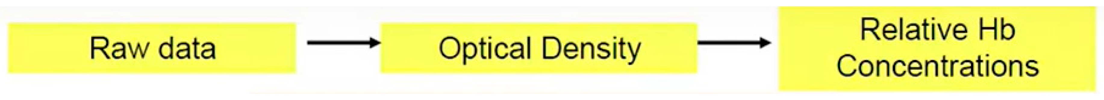 Diagnostics 14 01008 g002