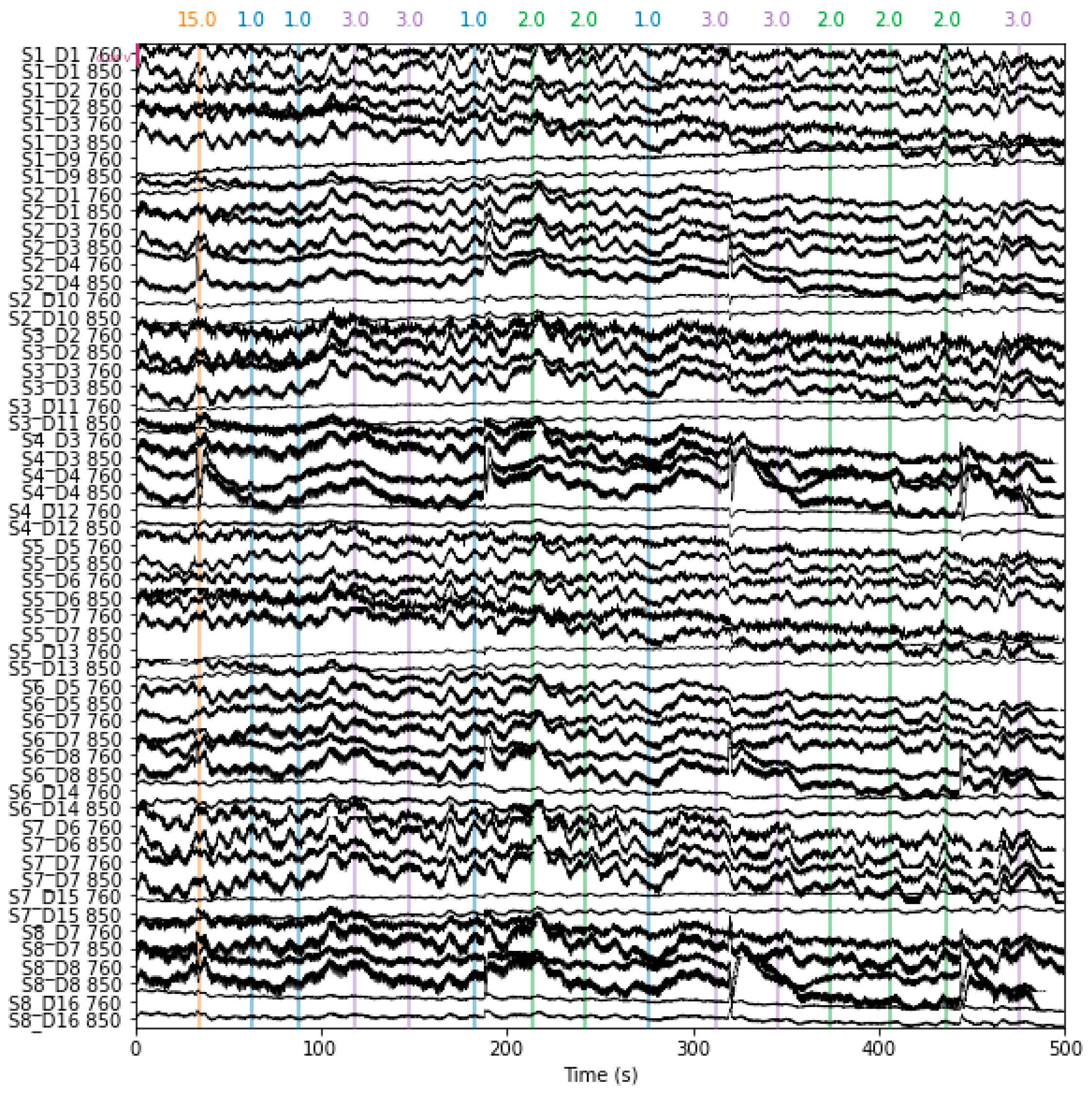 Diagnostics 14 01008 g003