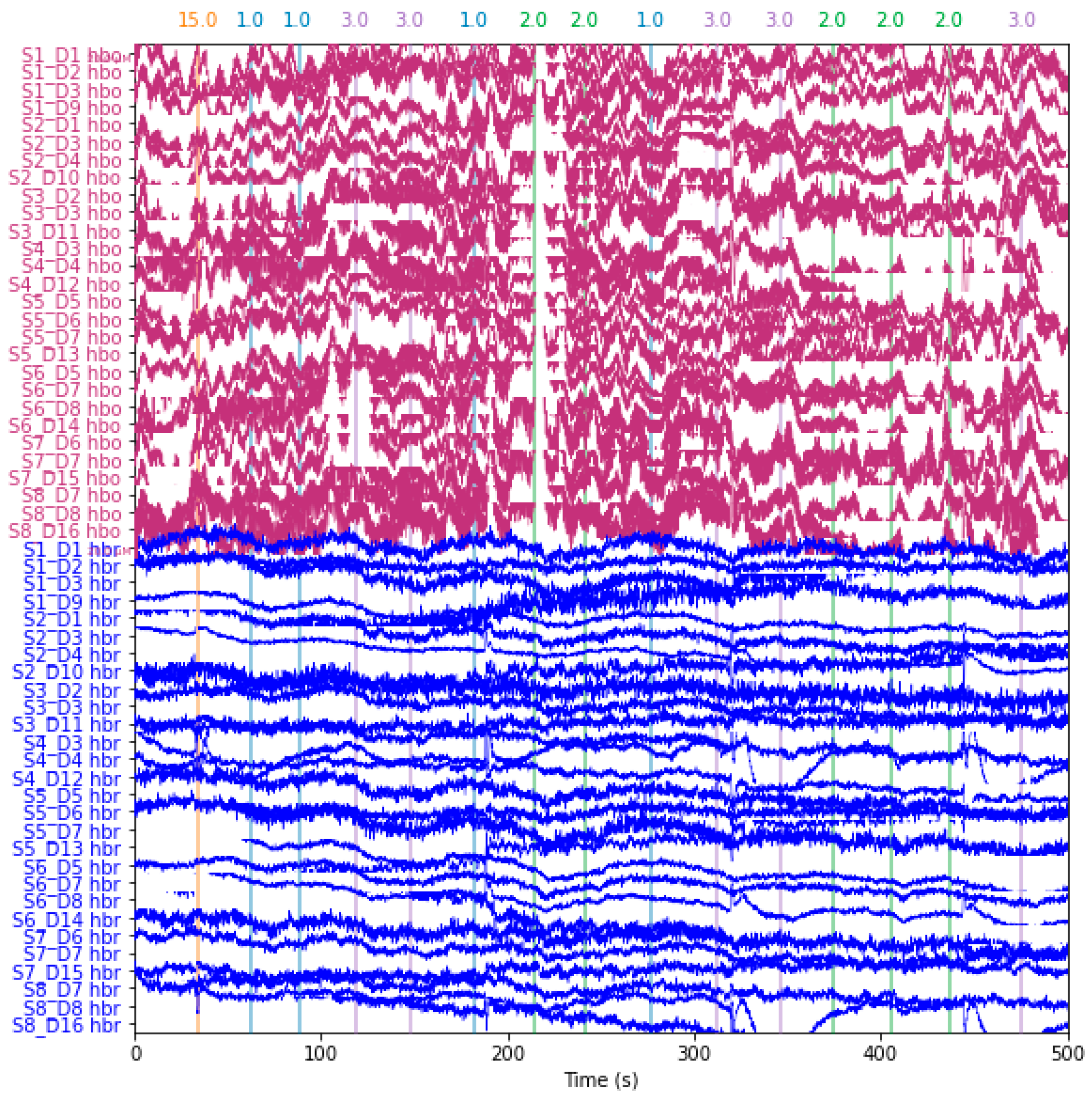 Diagnostics 14 01008 g004