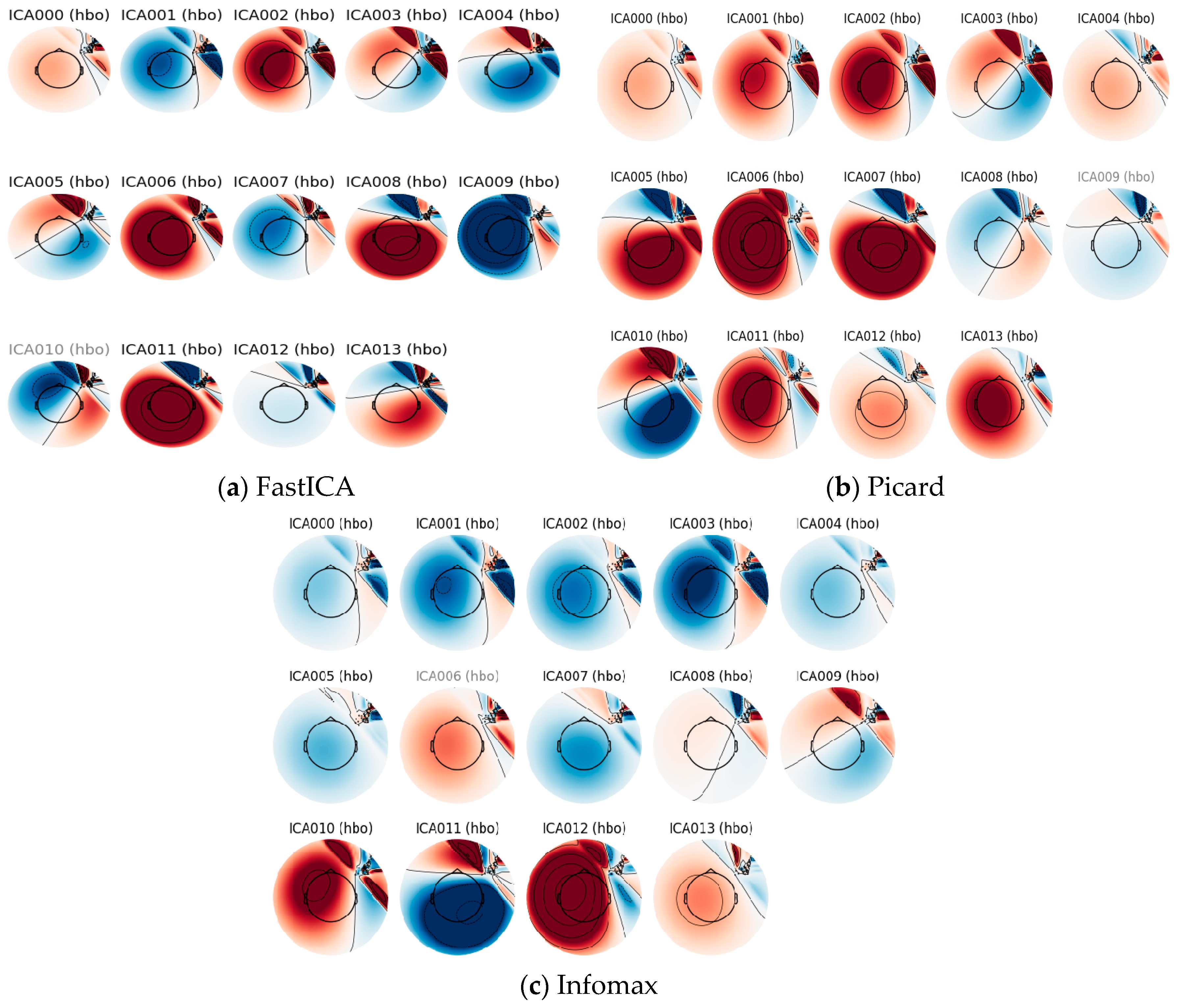 Diagnostics 14 01008 g005