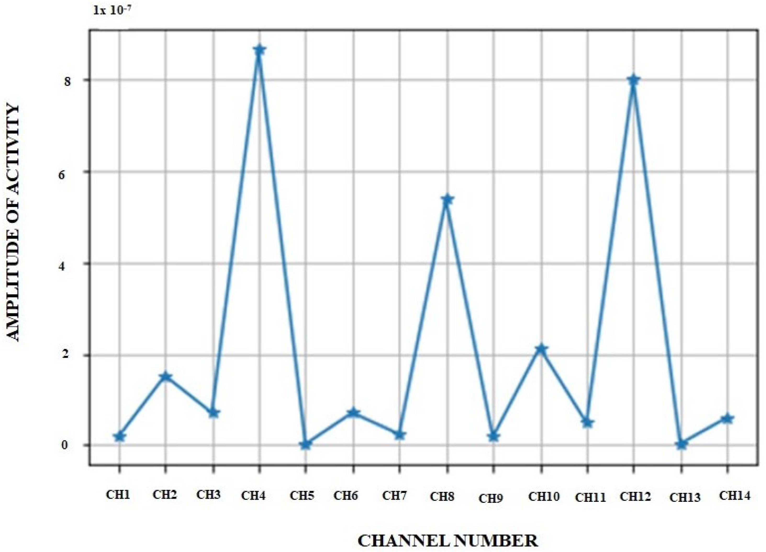 Diagnostics 14 01008 g009
