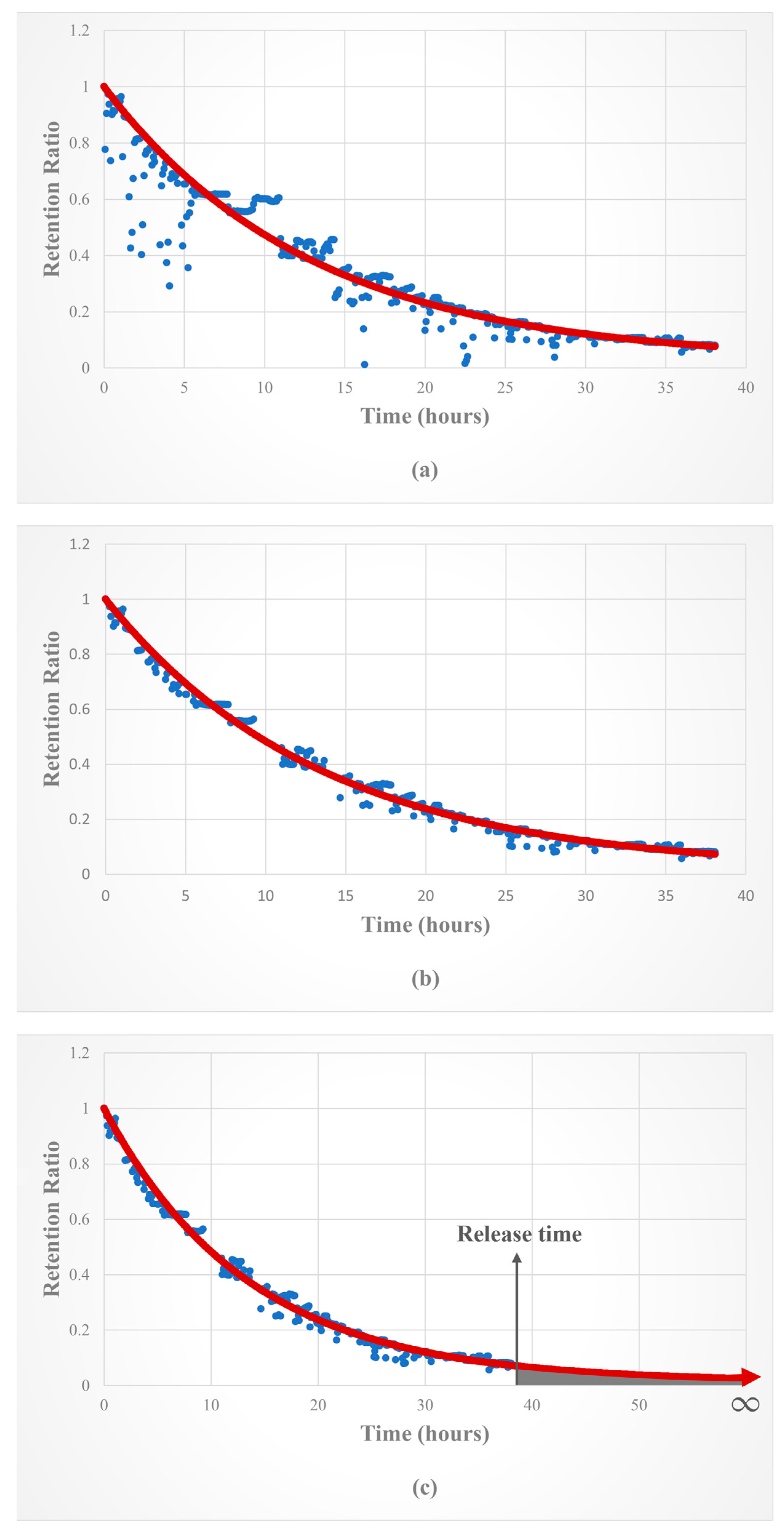 Diagnostics 14 01010 g001
