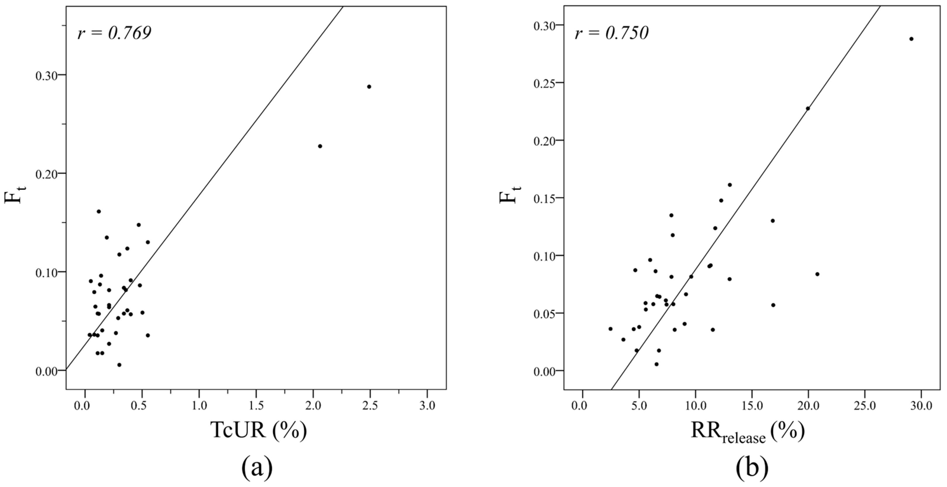 Diagnostics 14 01010 g003