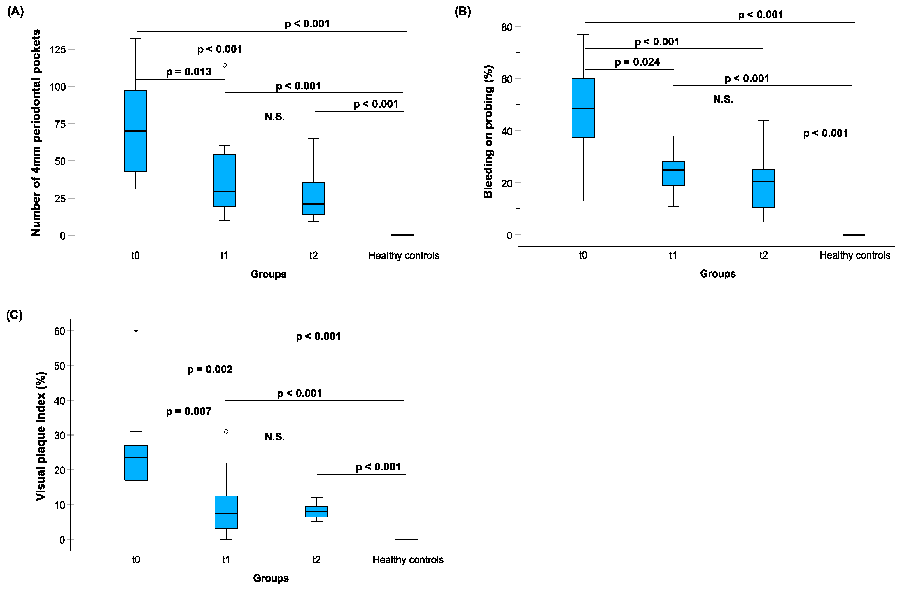 Diagnostics 14 01011 g005