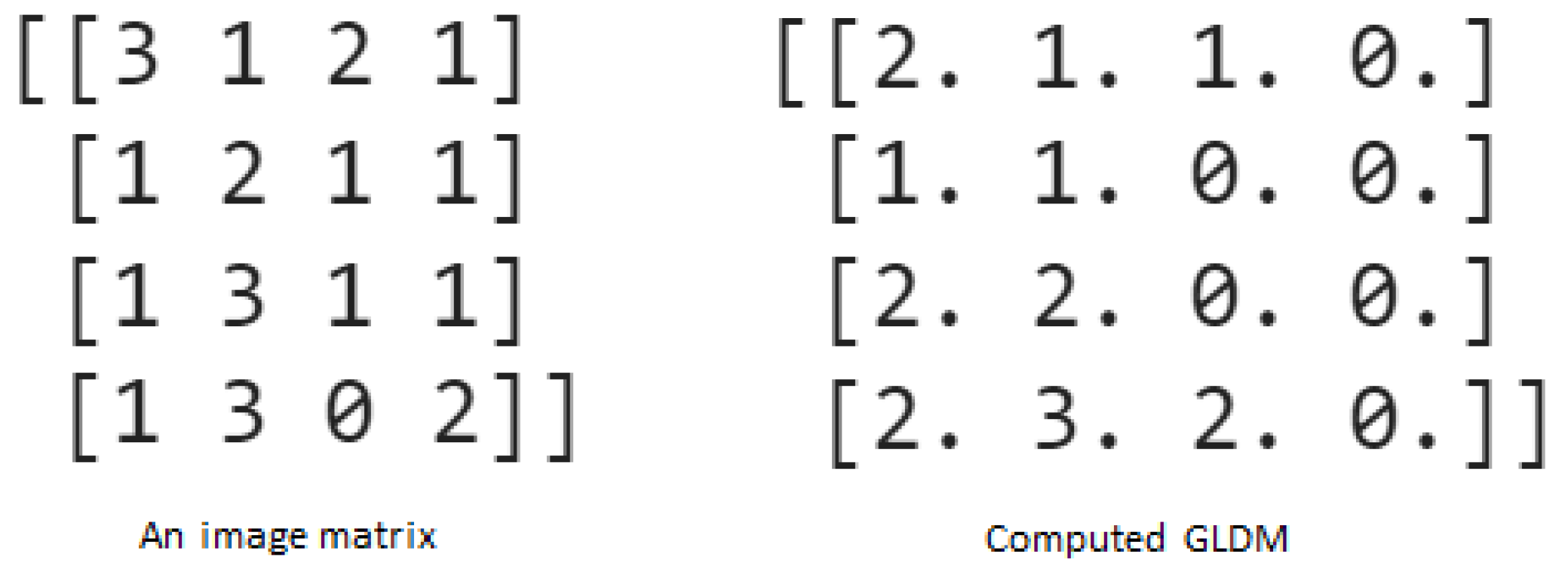 Diagnostics 14 01017 g004