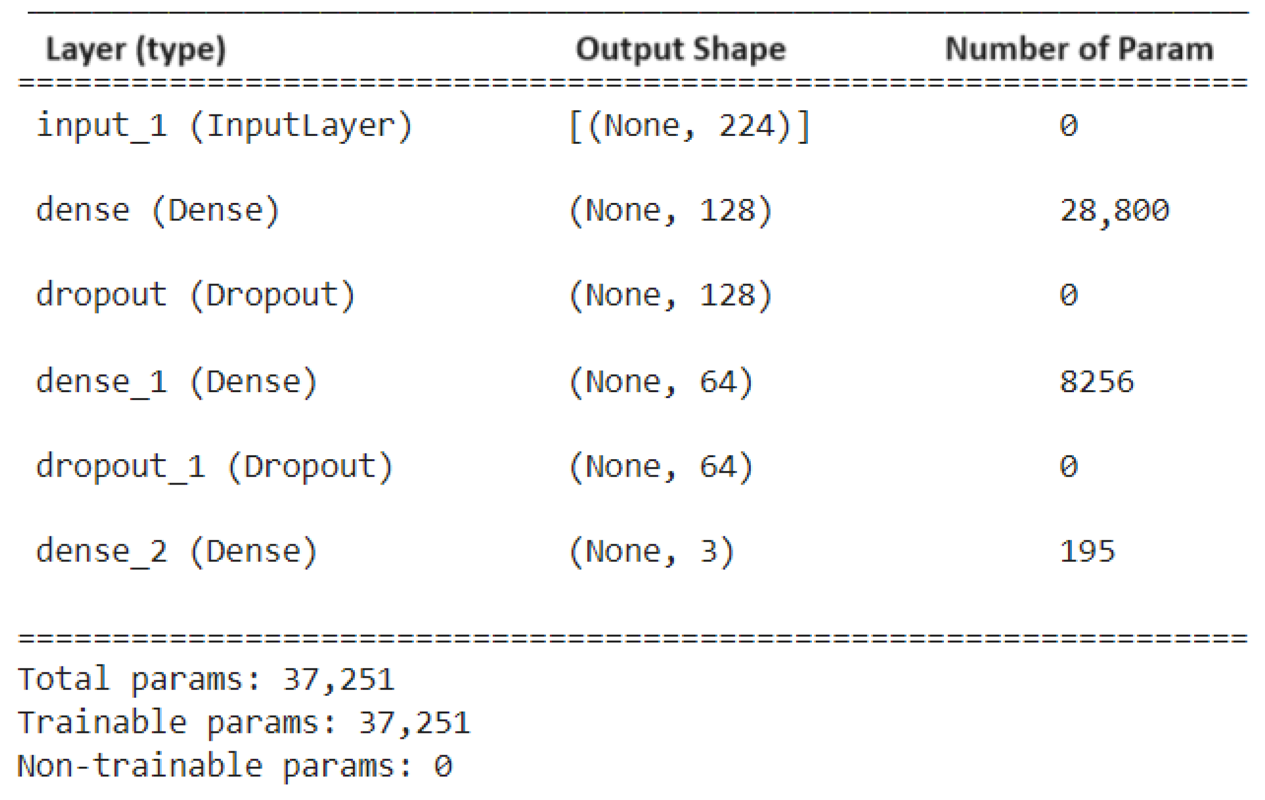 Diagnostics 14 01017 g005
