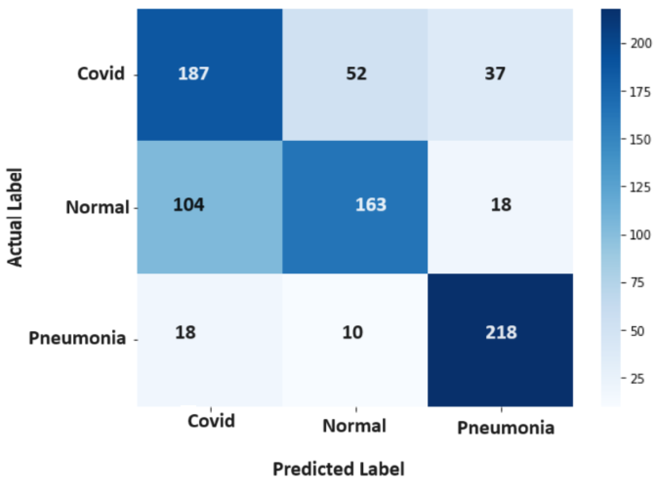 Diagnostics 14 01017 g007