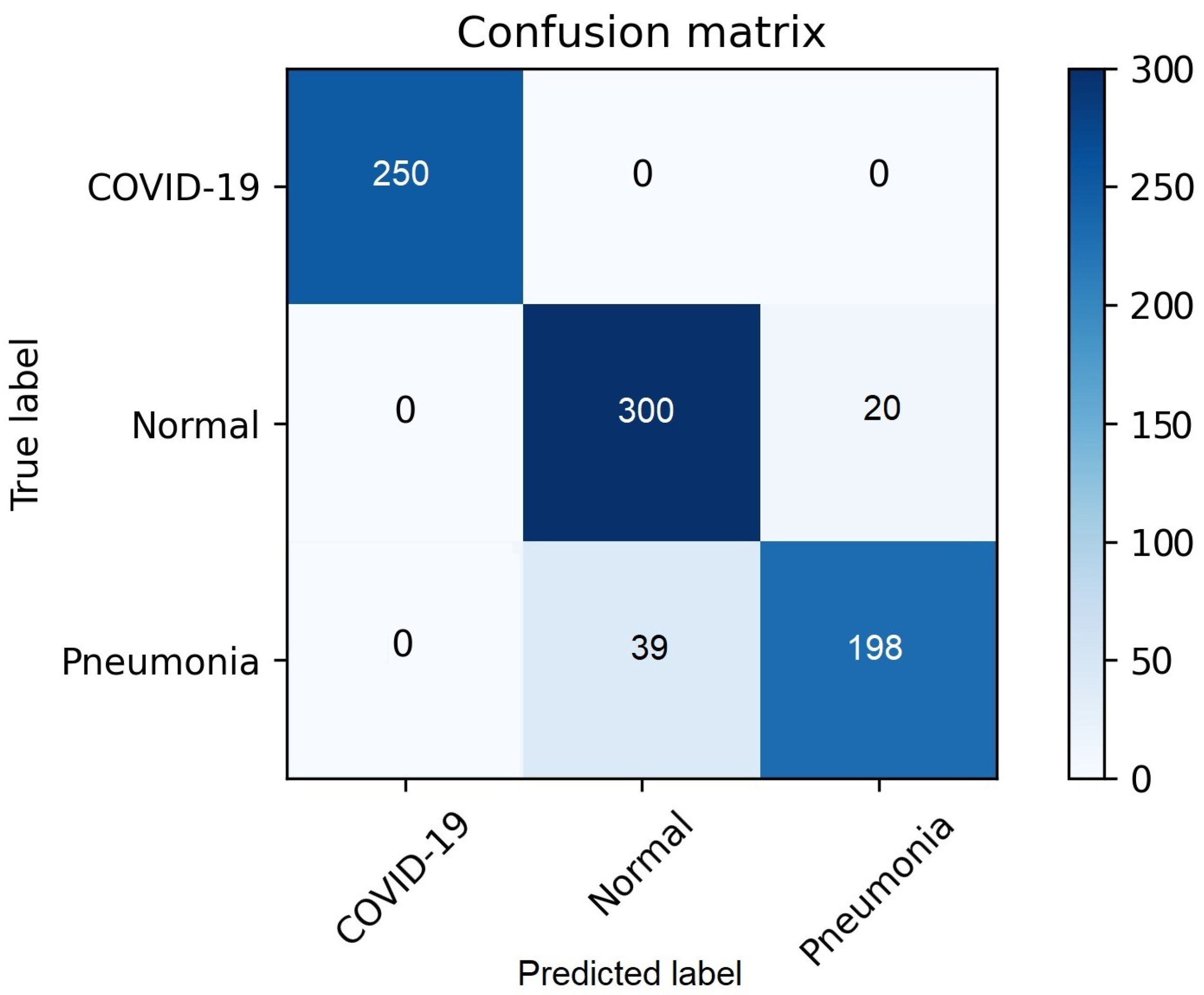 Diagnostics 14 01017 g008