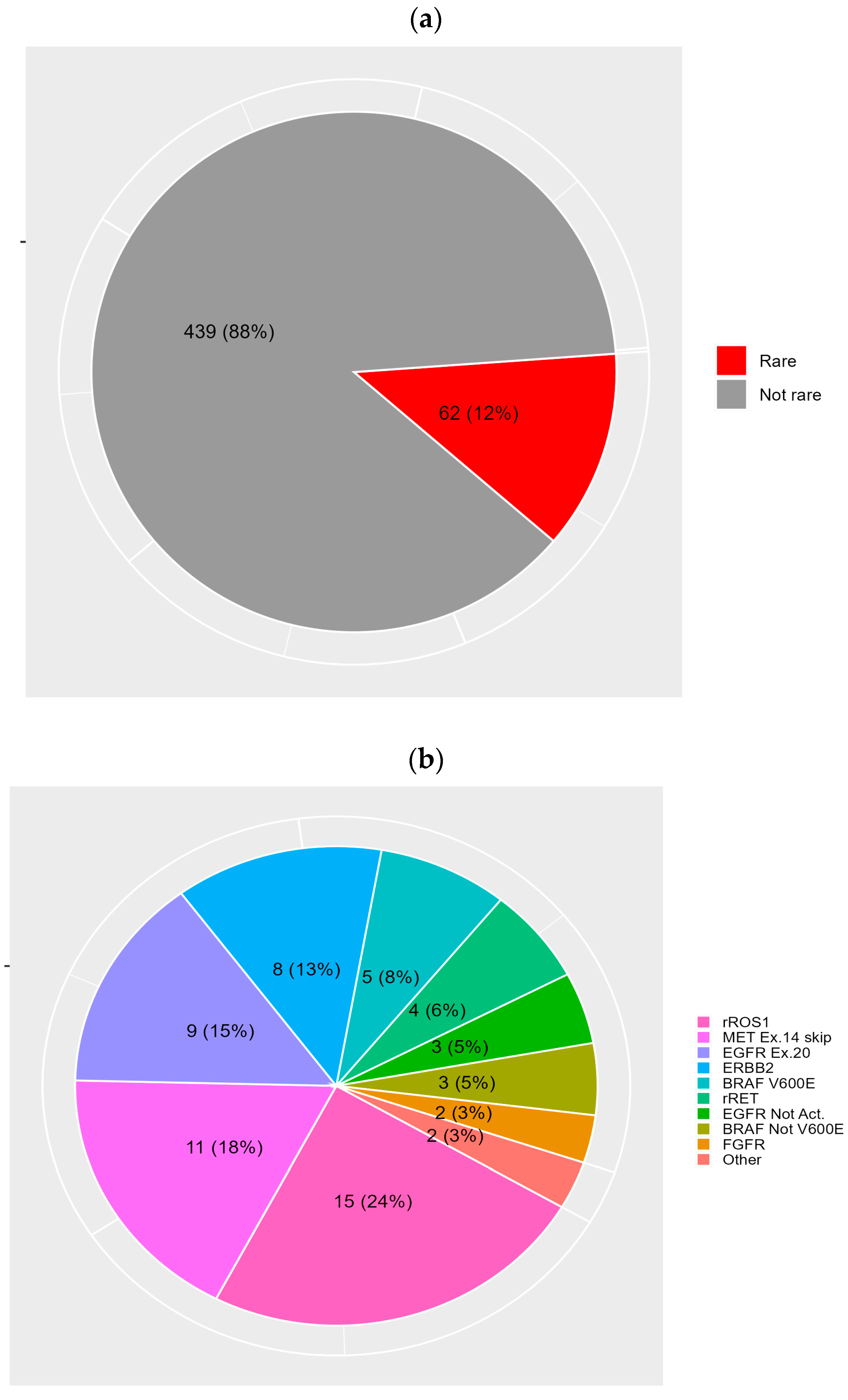 Diagnostics 14 01024 g001