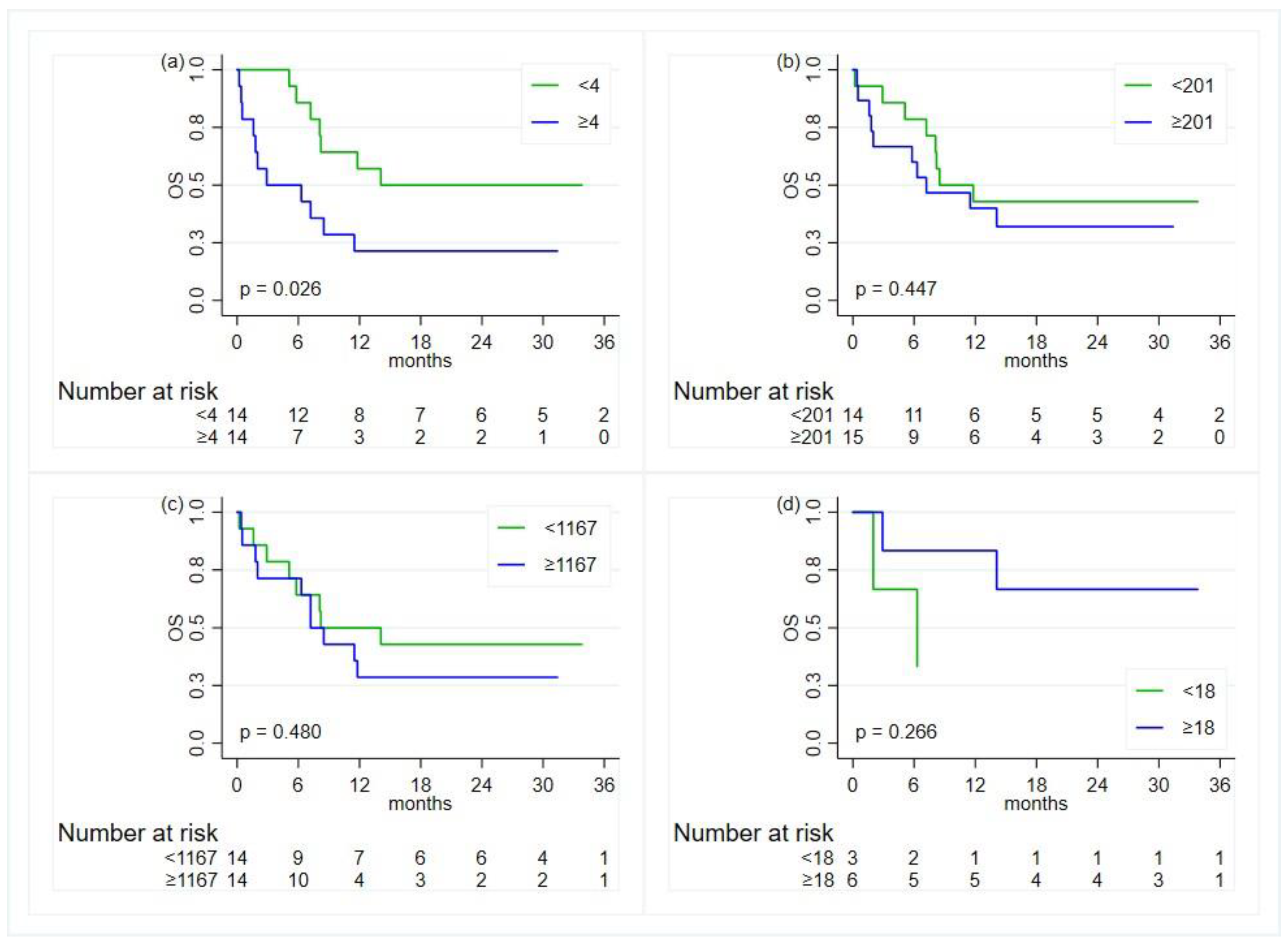 Diagnostics 14 01024 g005