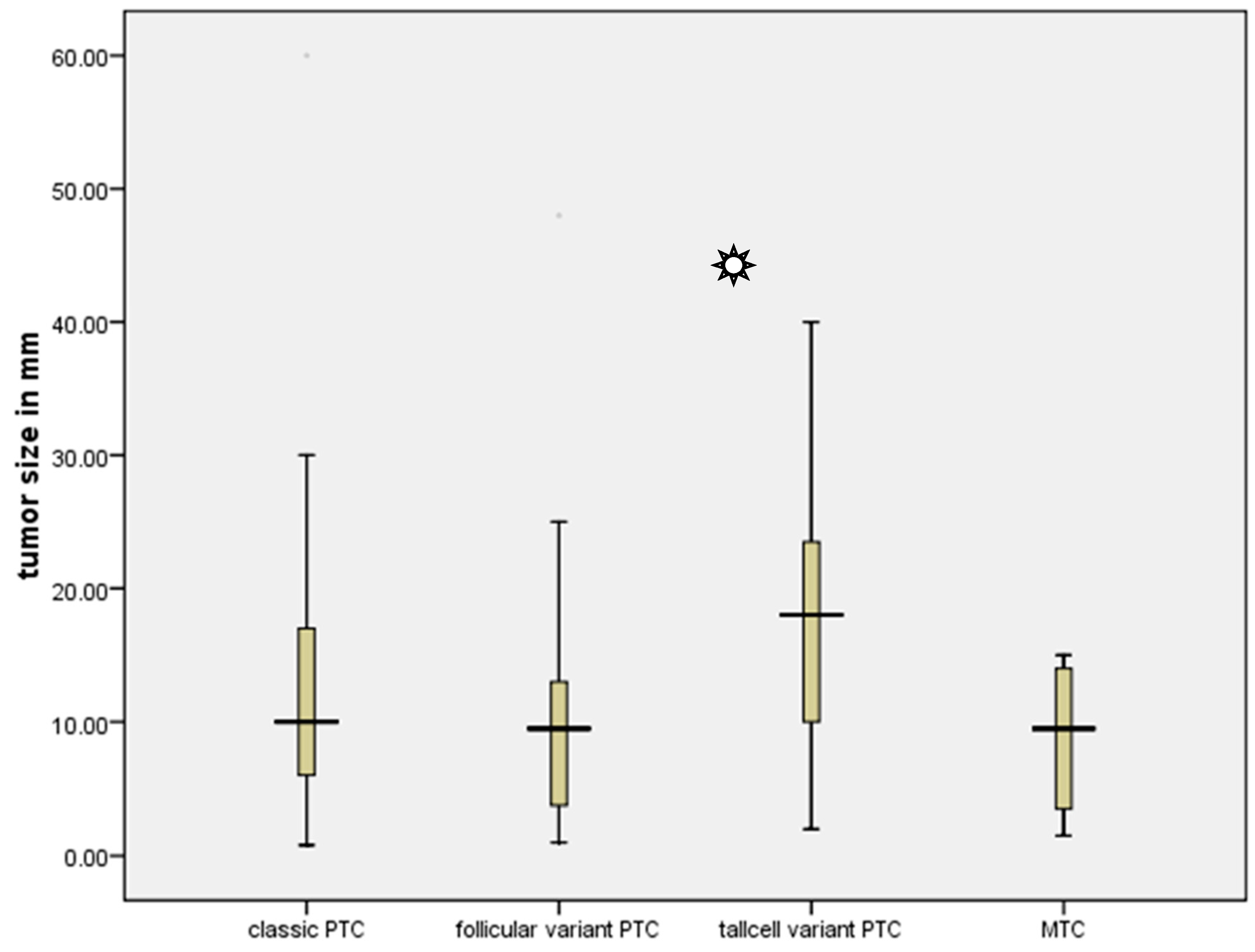 Diagnostics 14 01026 g002