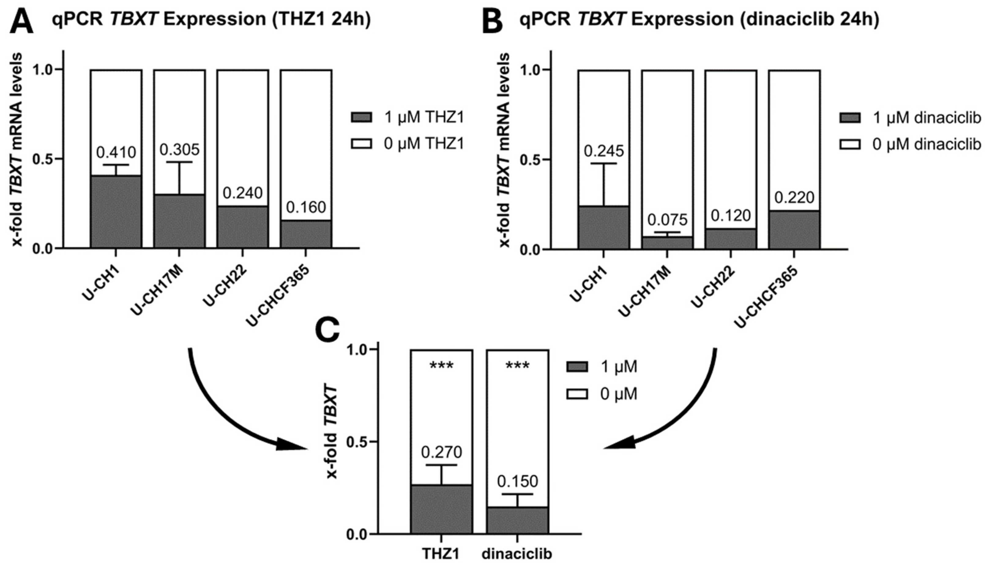 Diagnostics 14 01028 g003