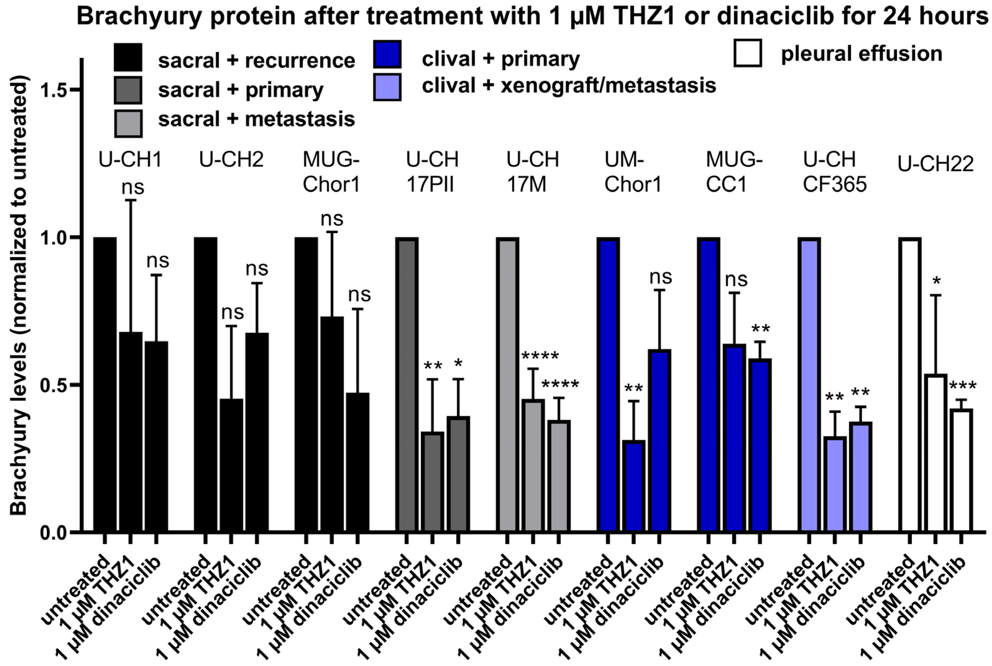 Diagnostics 14 01028 g004