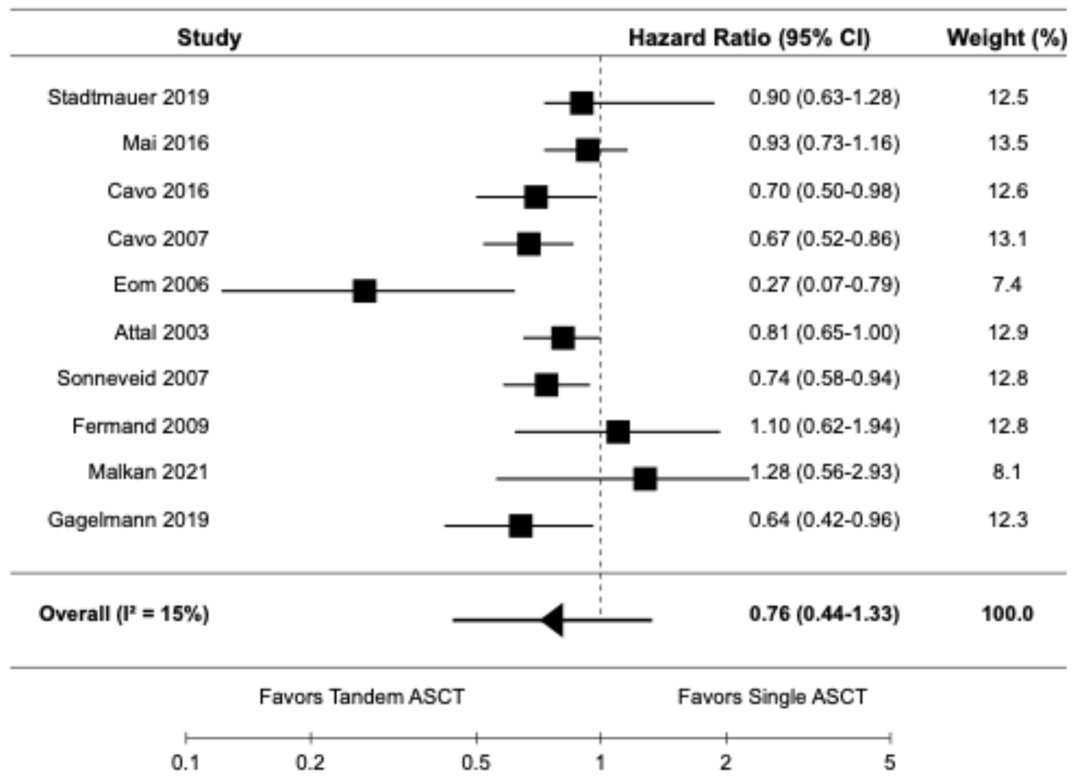 Diagnostics 14 01030 g002