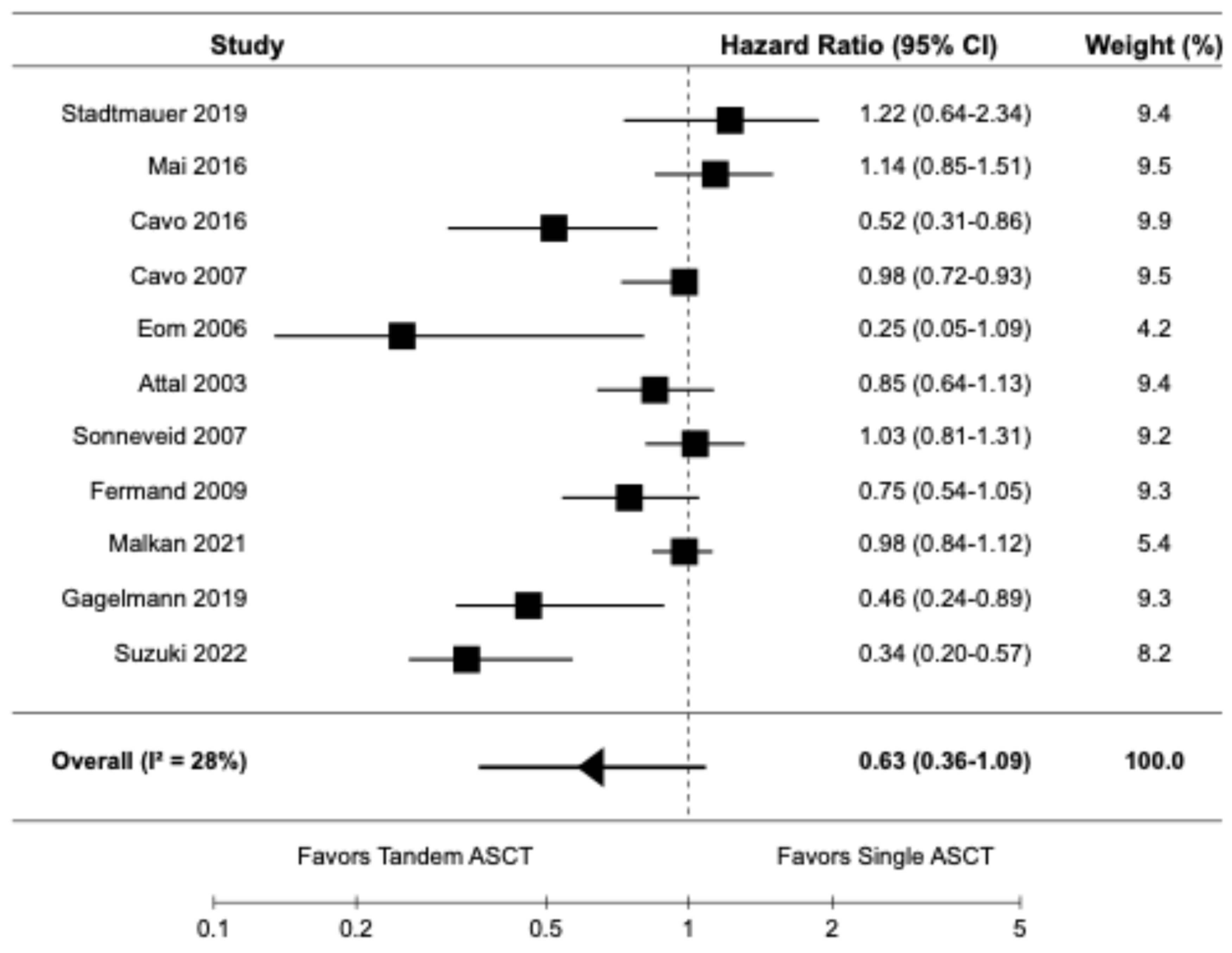 Diagnostics 14 01030 g003