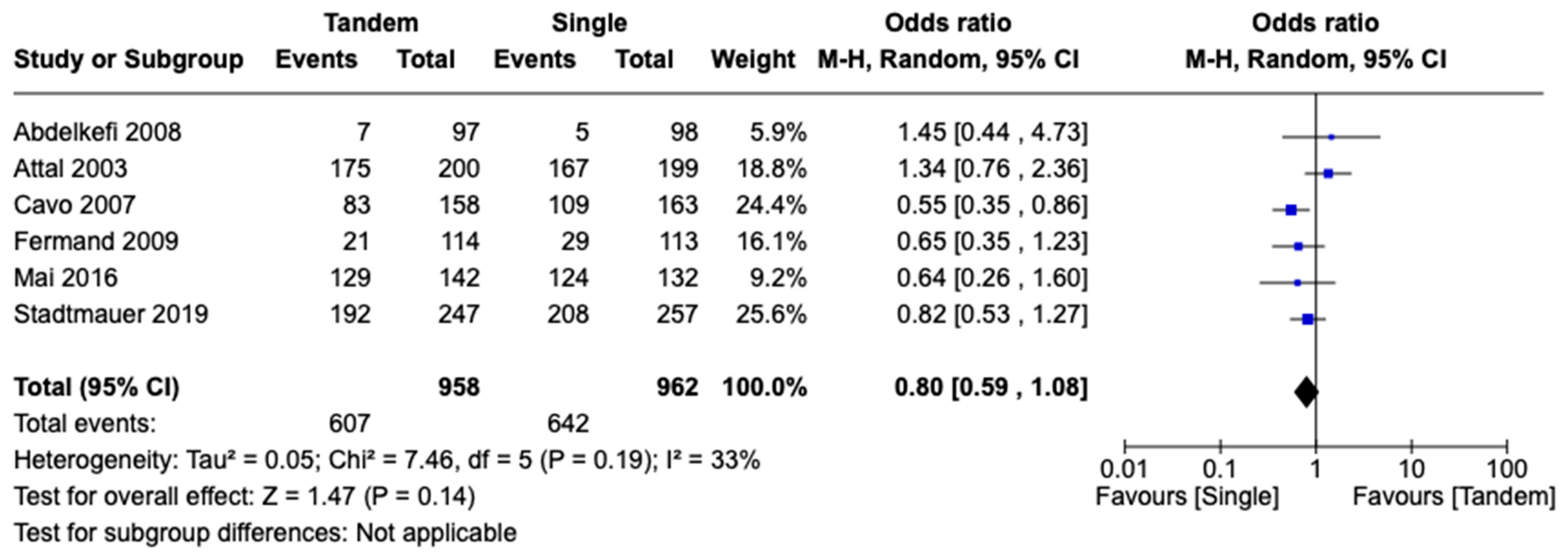 Diagnostics 14 01030 g004