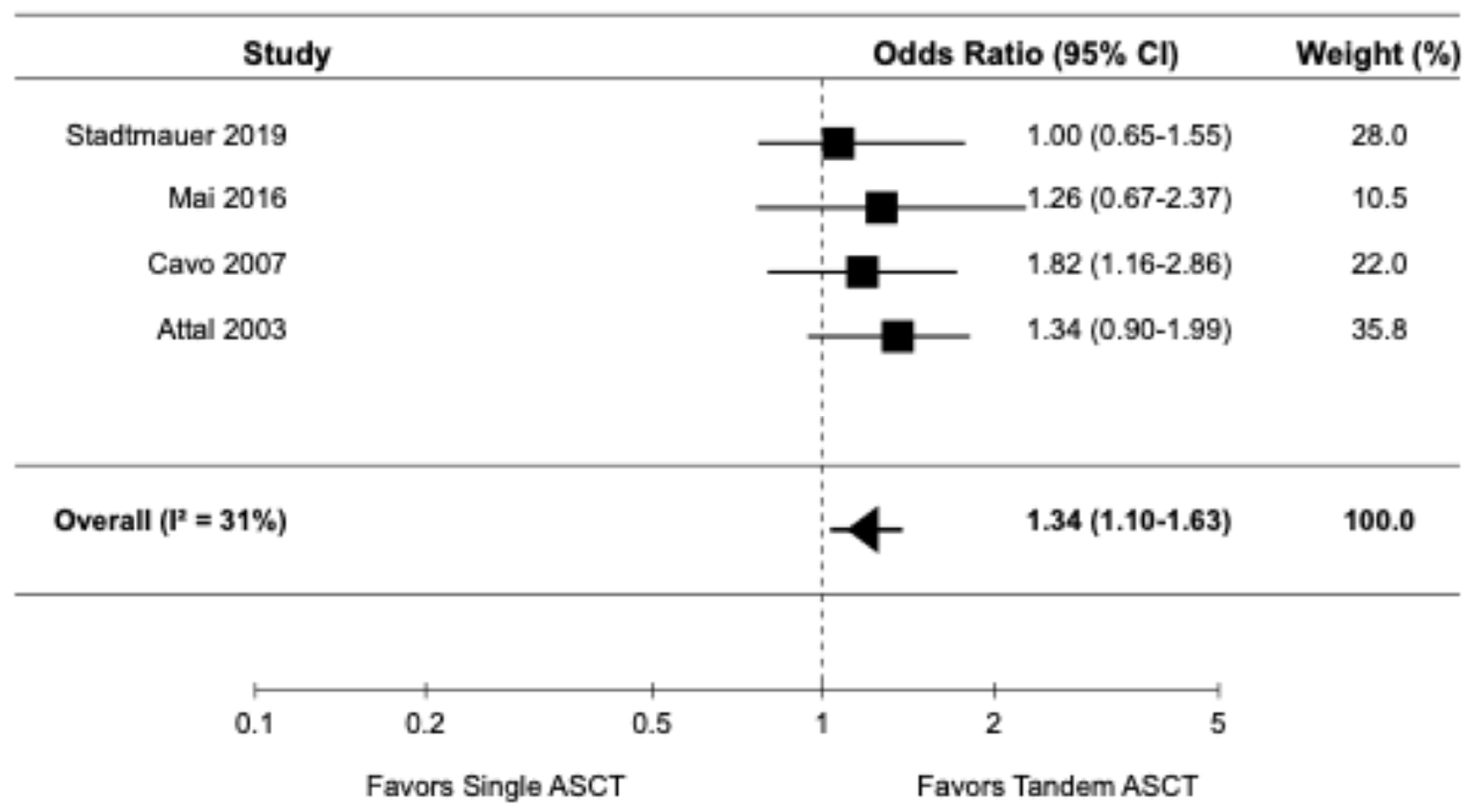 Diagnostics 14 01030 g005