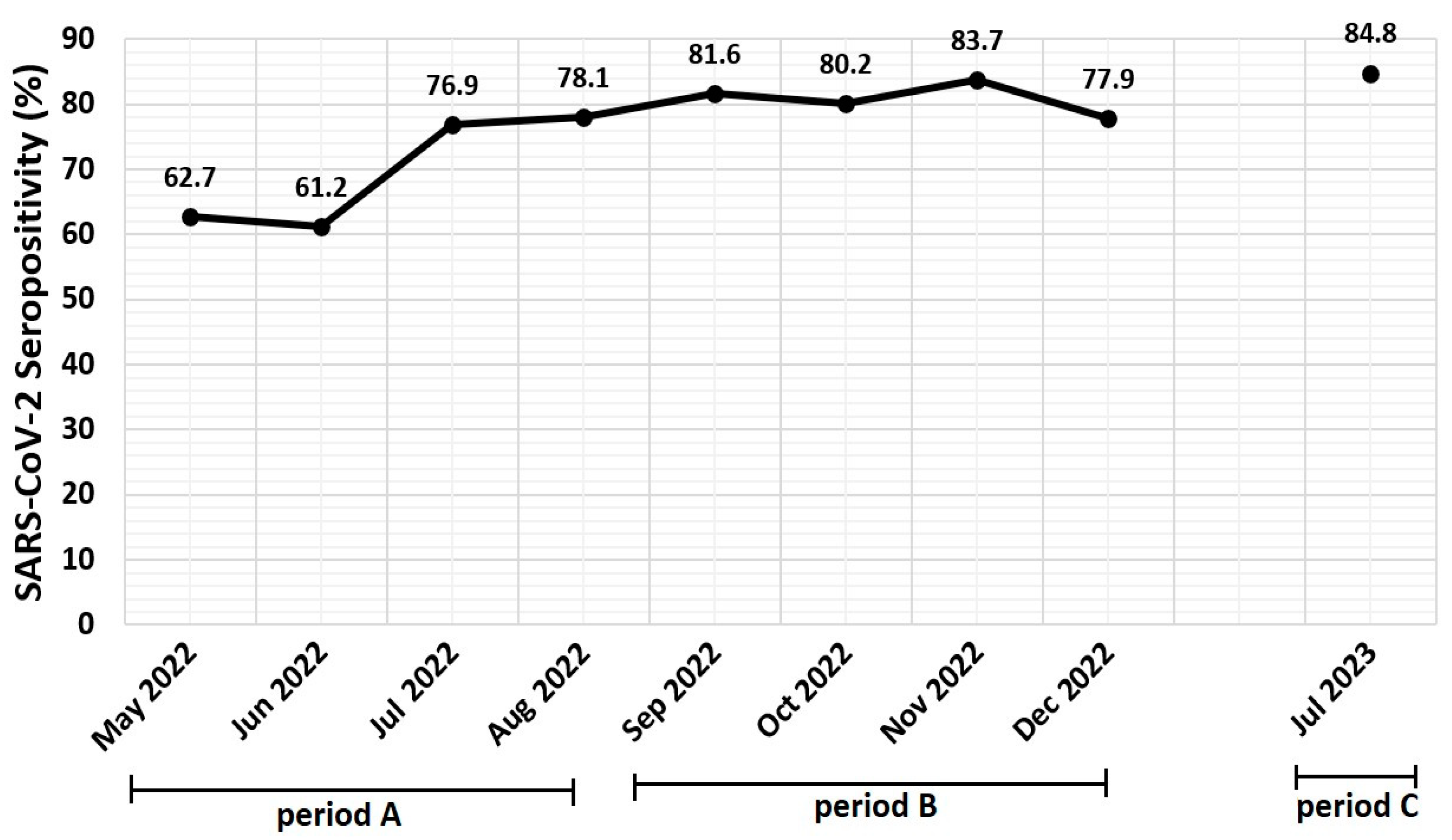 Diagnostics 14 01039 g001