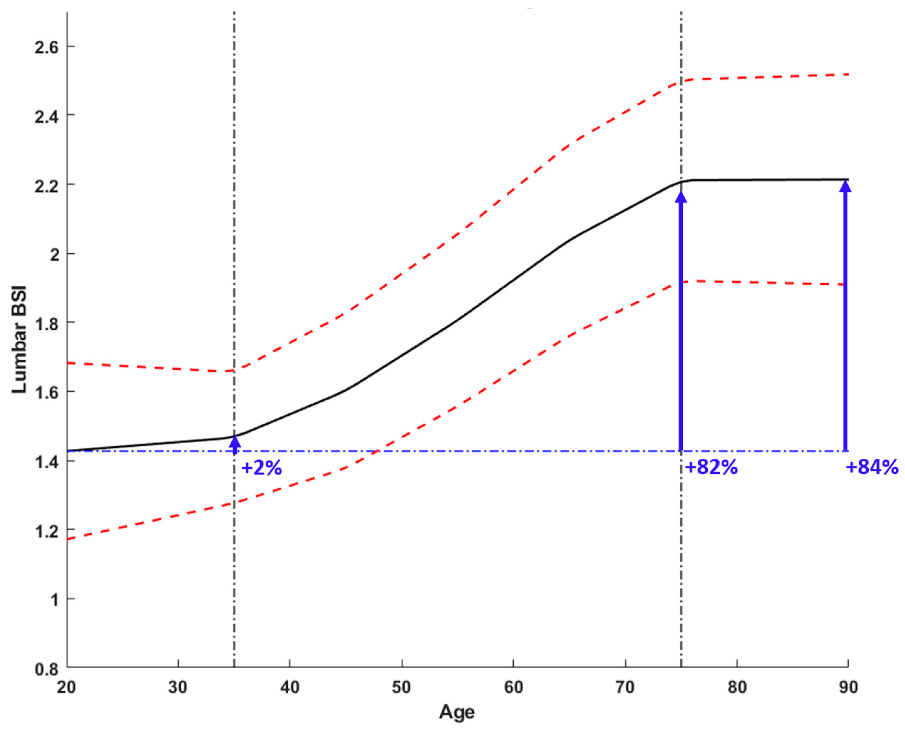Diagnostics 14 01046 g003