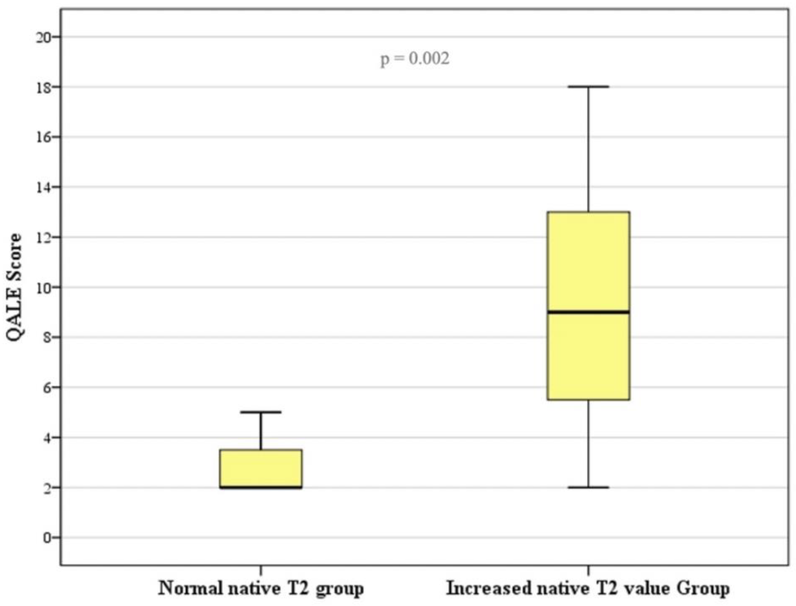 Diagnostics 14 01048 g006