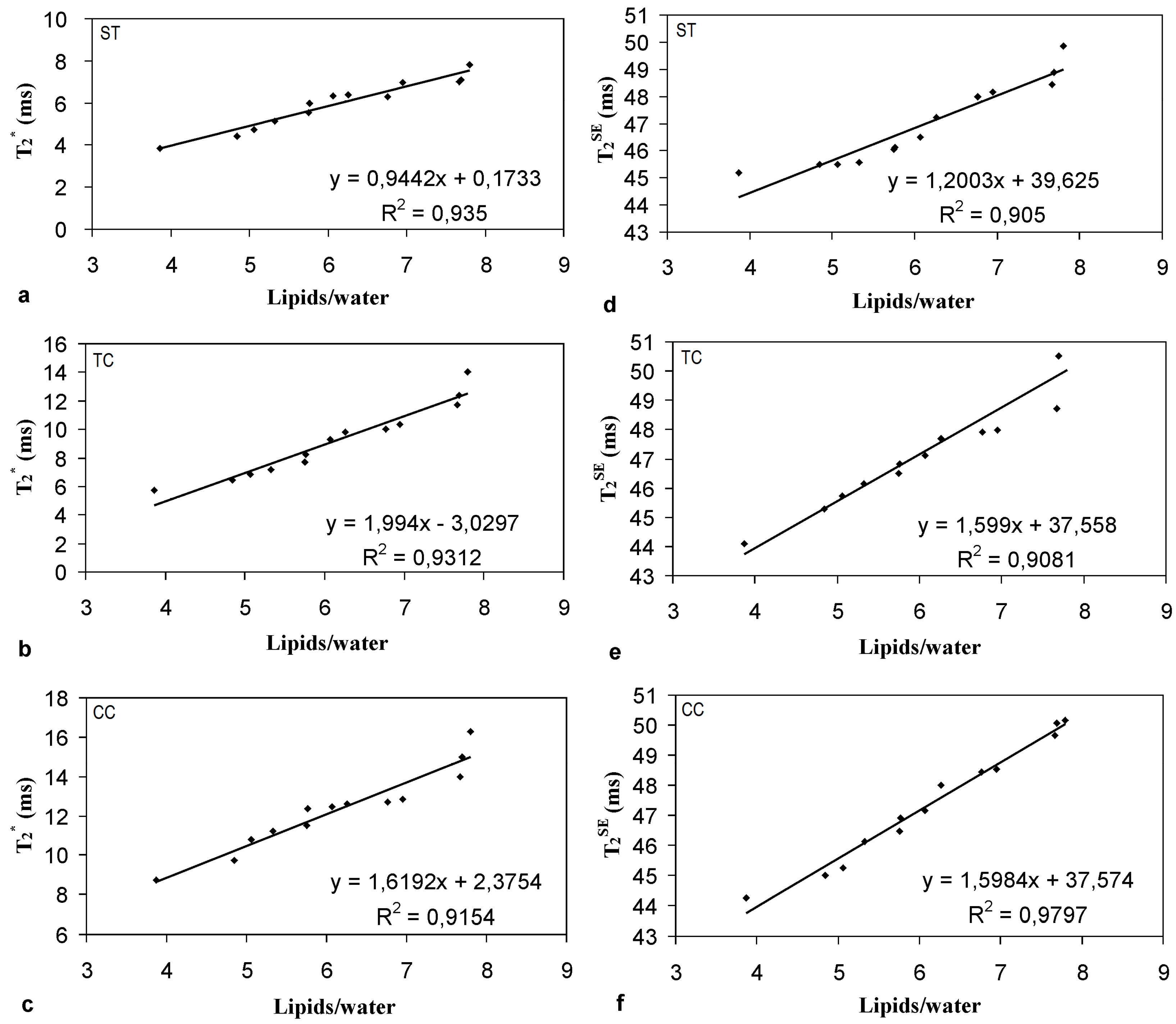 Diagnostics 14 01050 g004