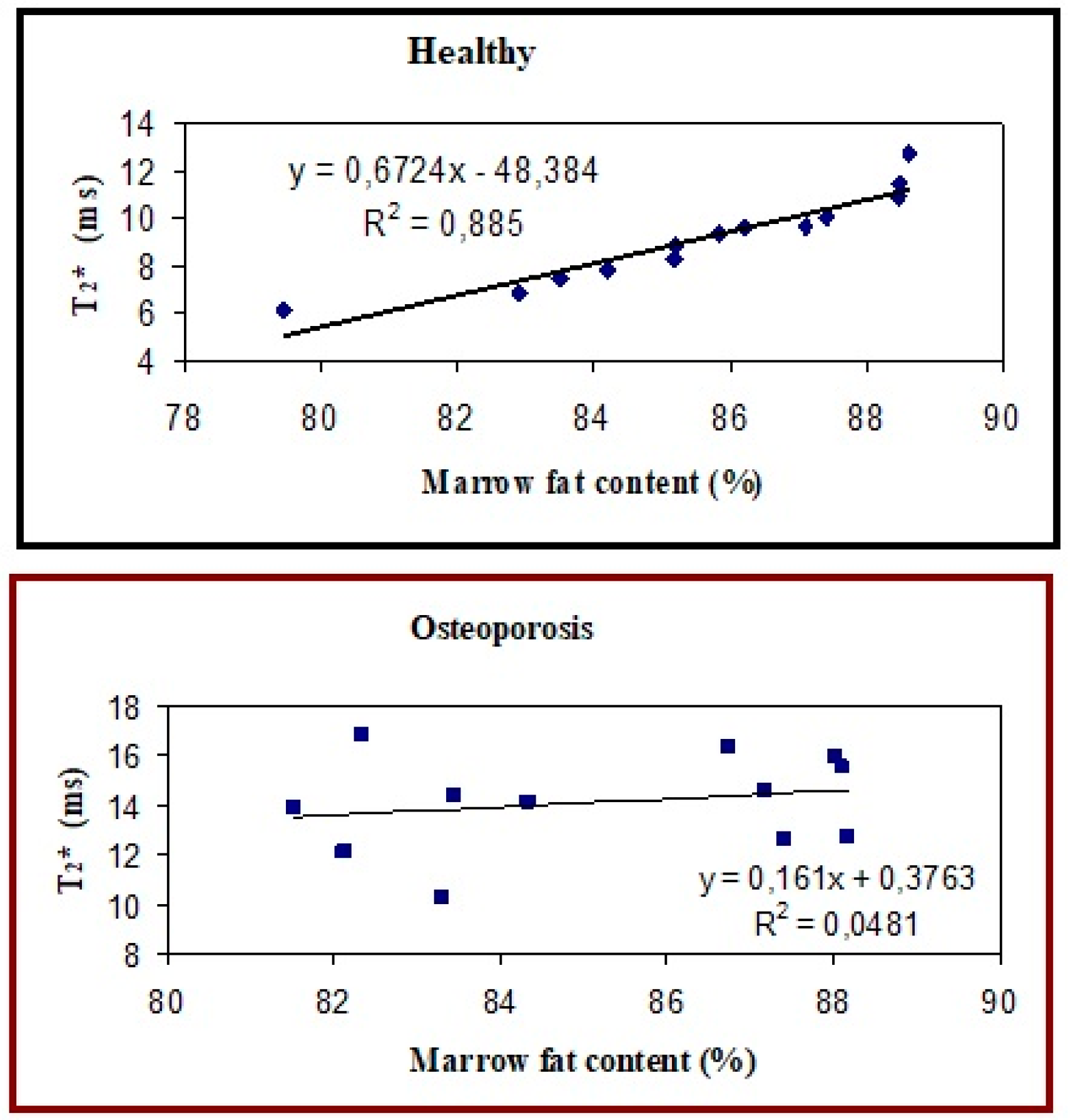 Diagnostics 14 01050 g005