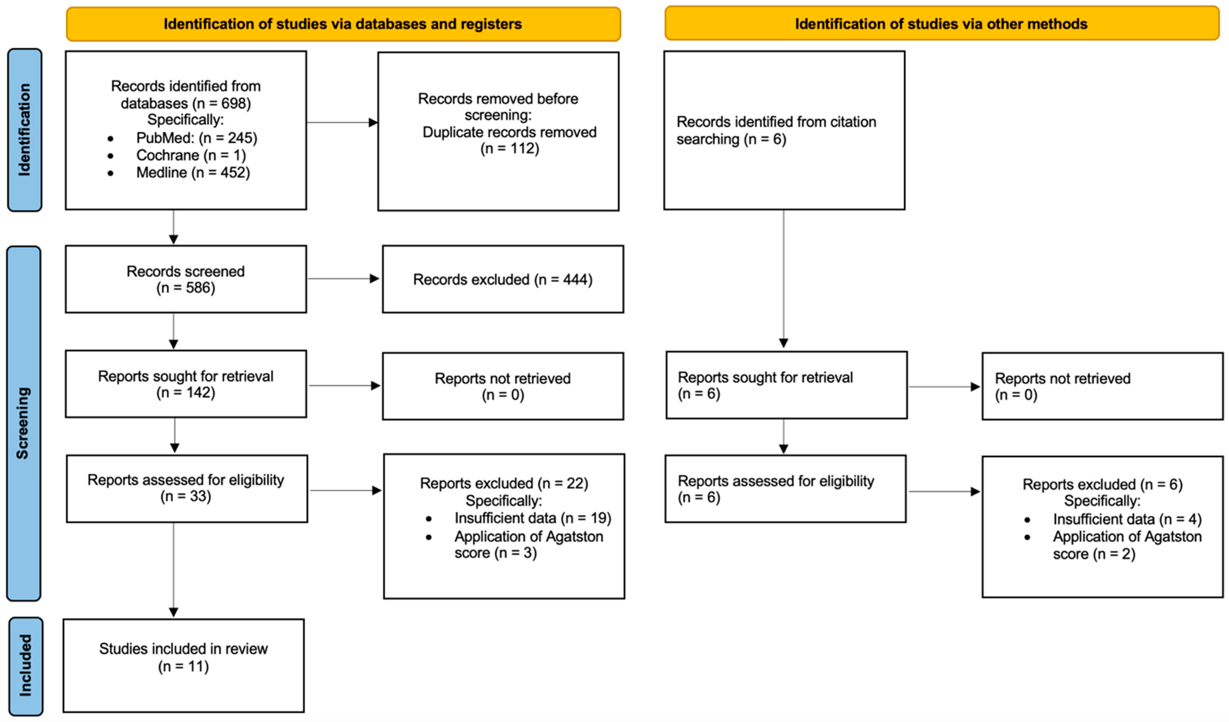 Diagnostics 14 01053 g001