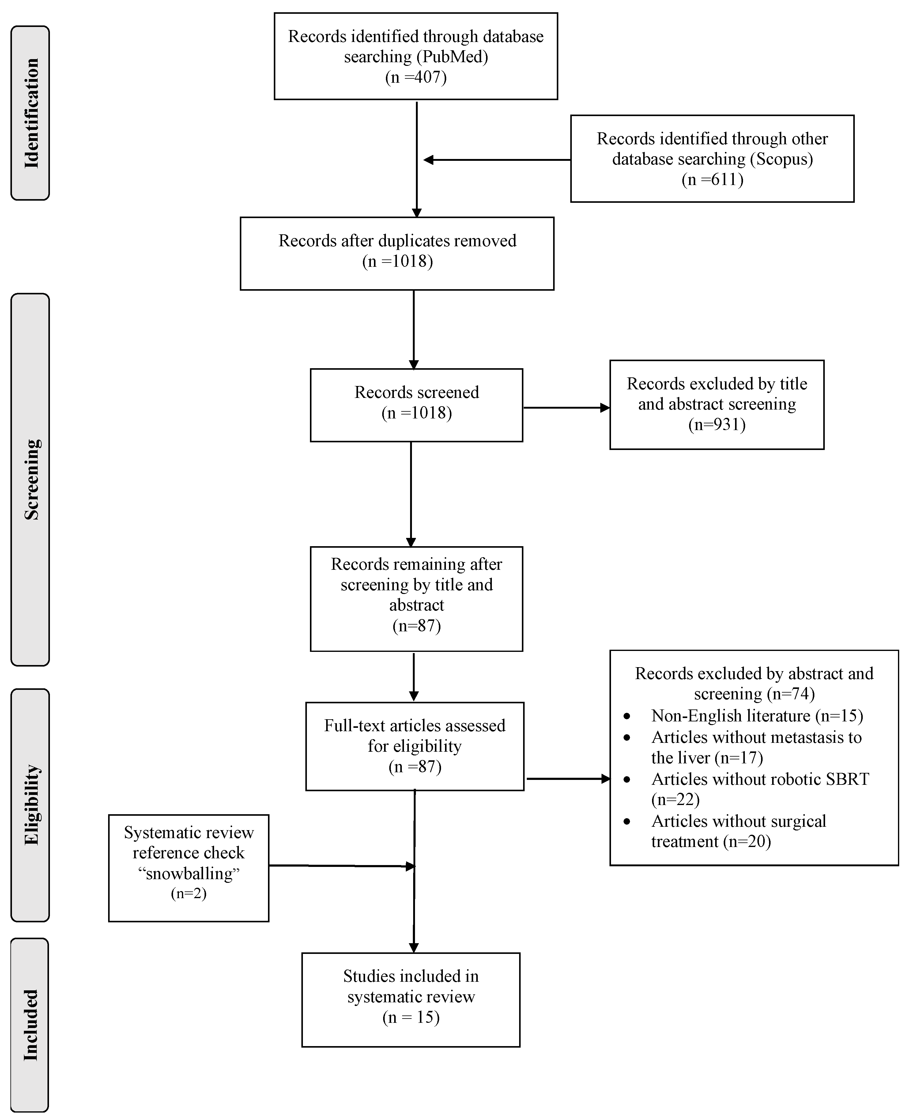 Diagnostics 14 01055 g001