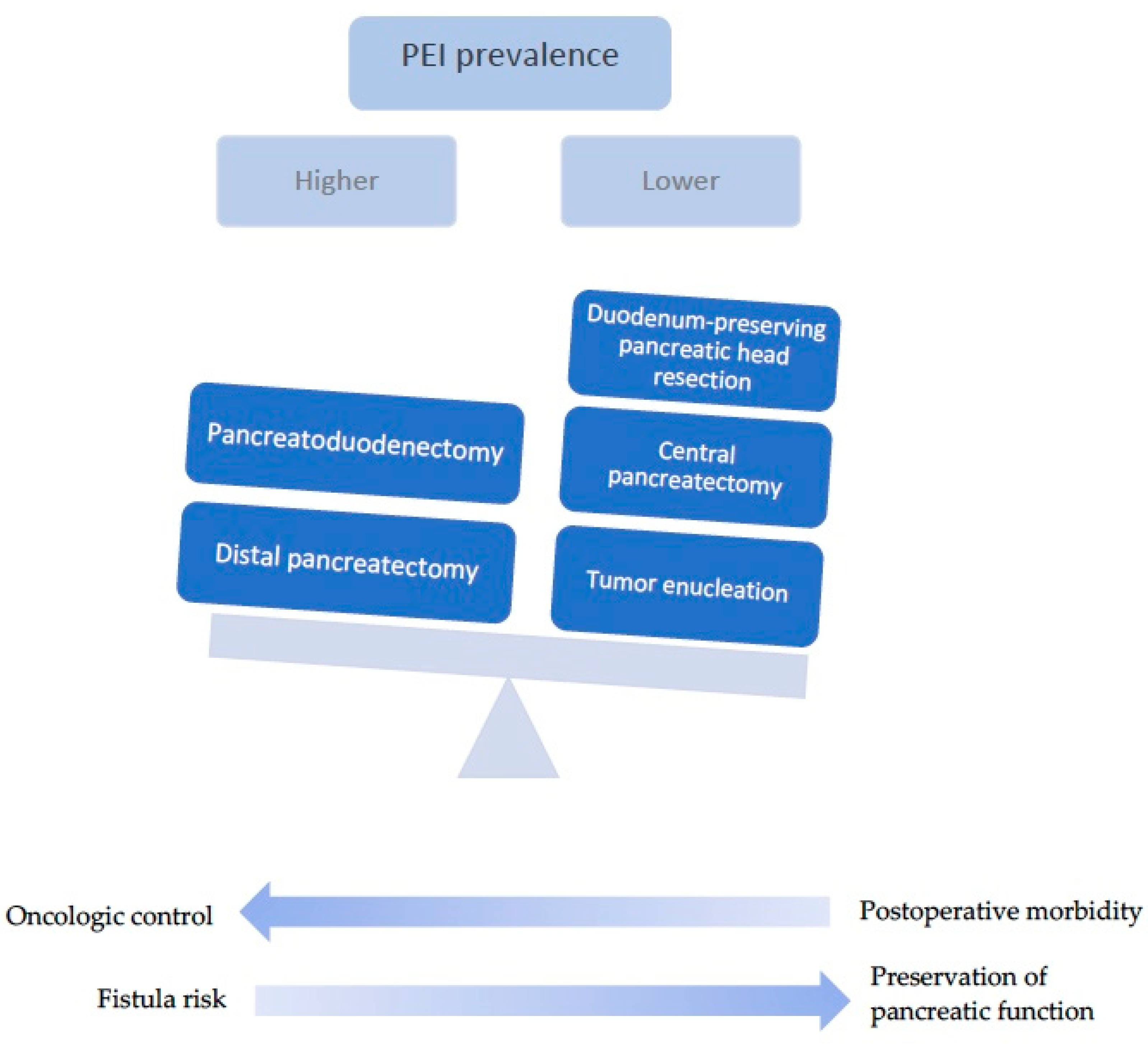 Diagnostics 14 01056 g003