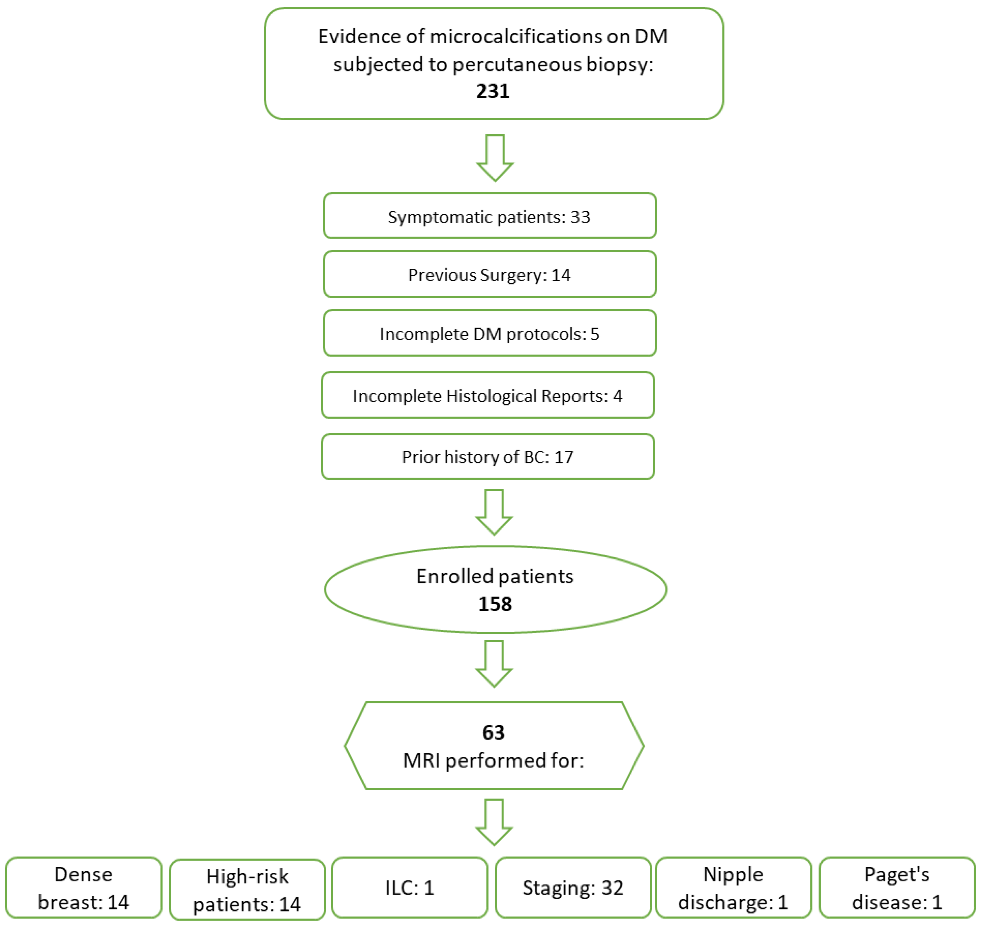 Diagnostics 14 01063 g002