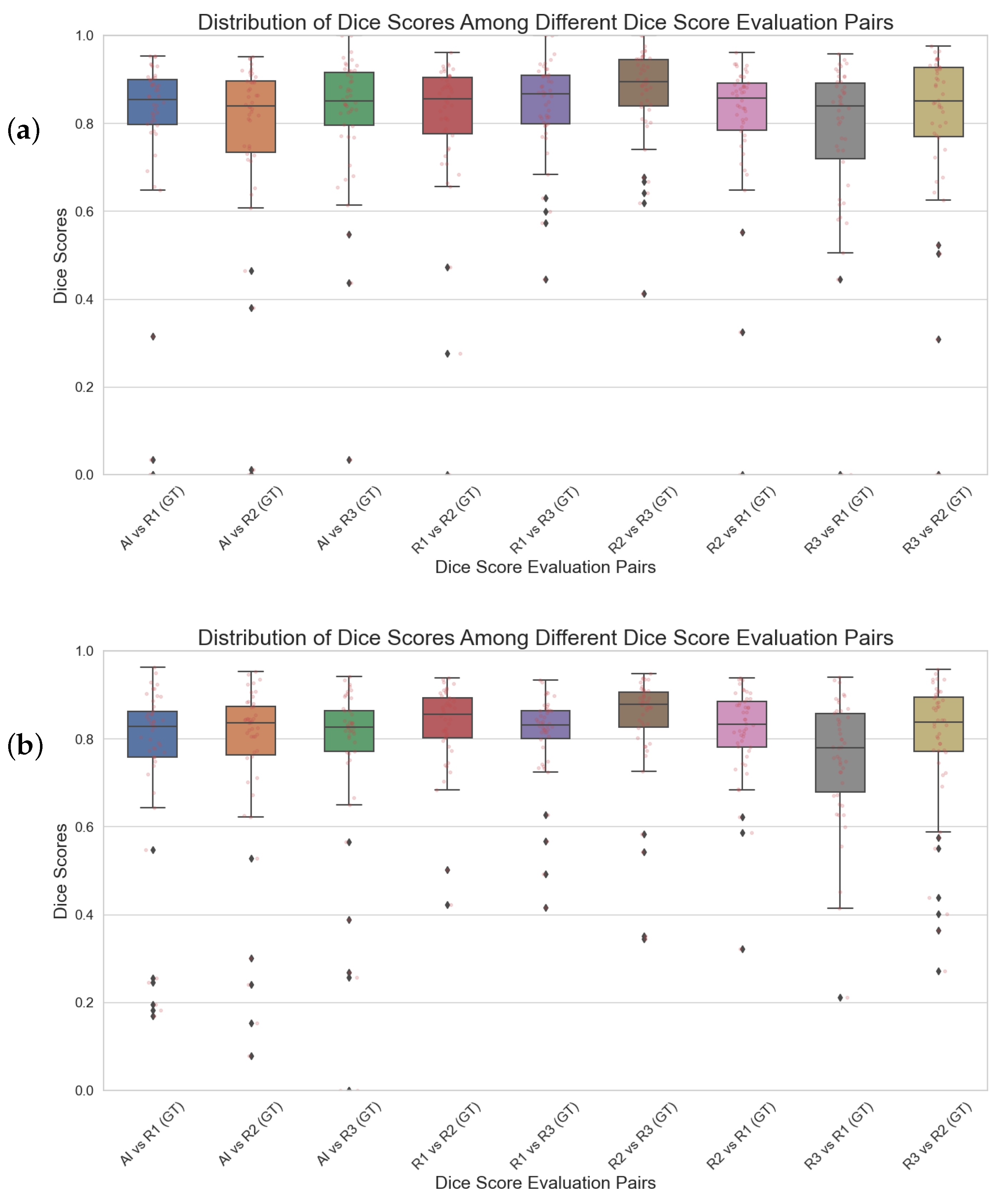 Diagnostics 14 01066 g0a1