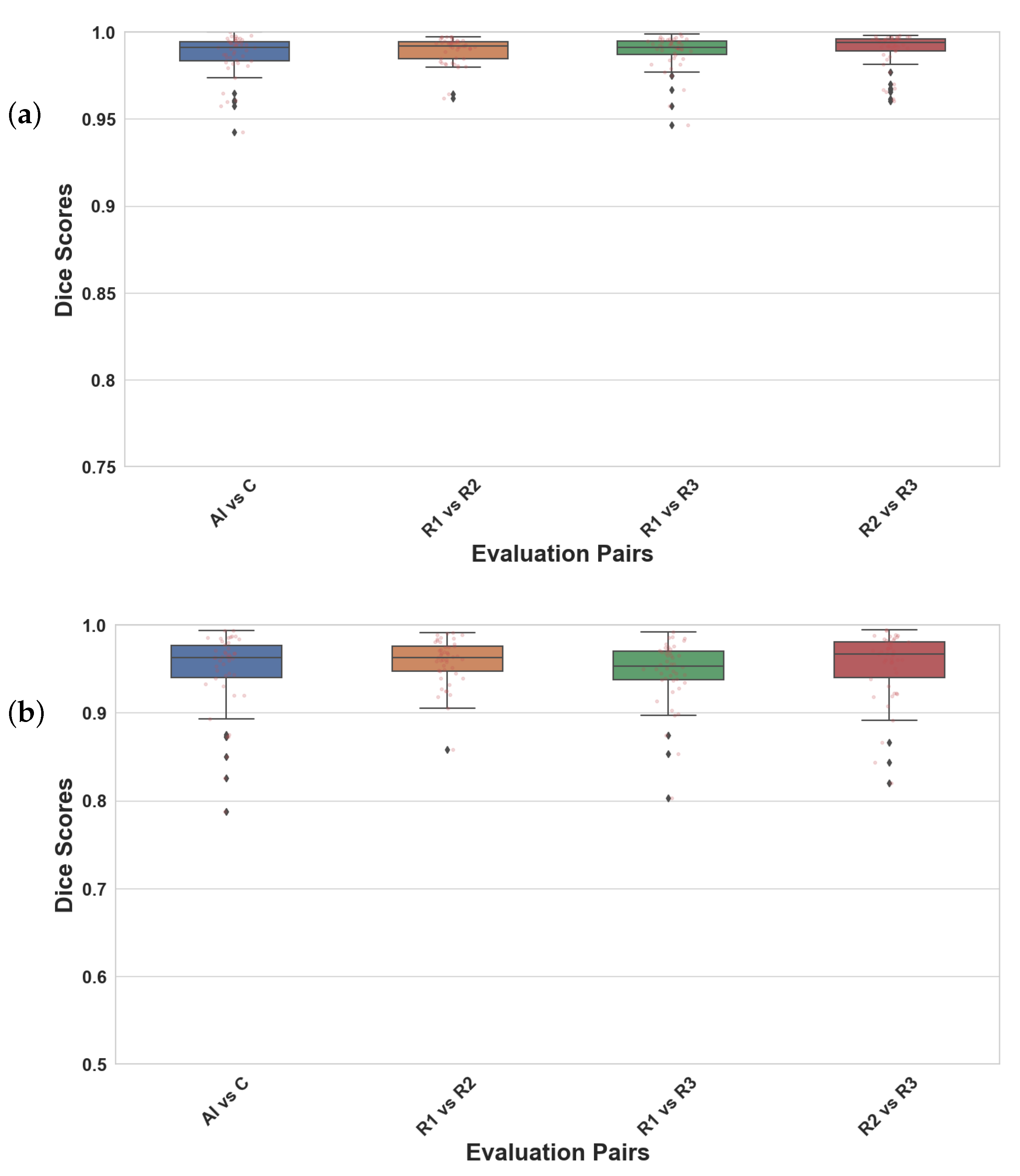 Diagnostics 14 01066 g0a2