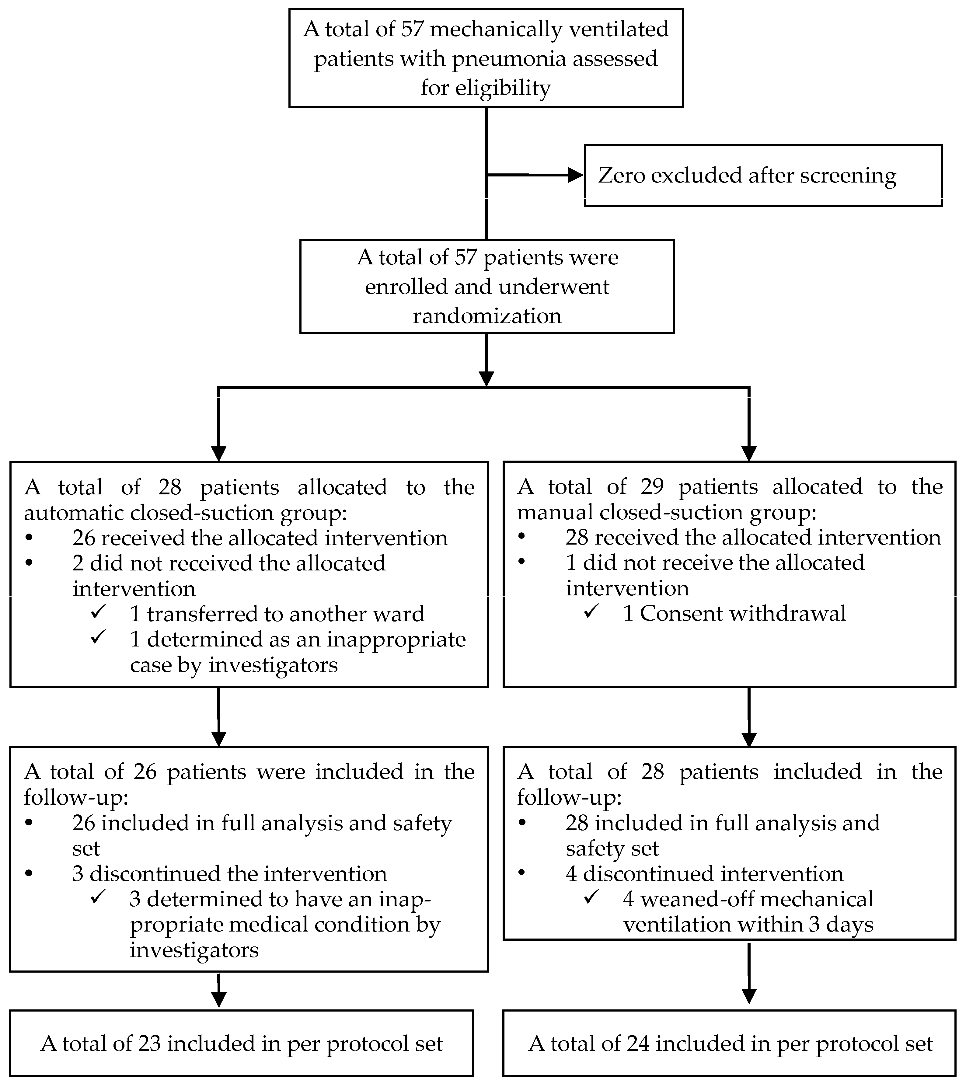Diagnostics 14 01068 g001