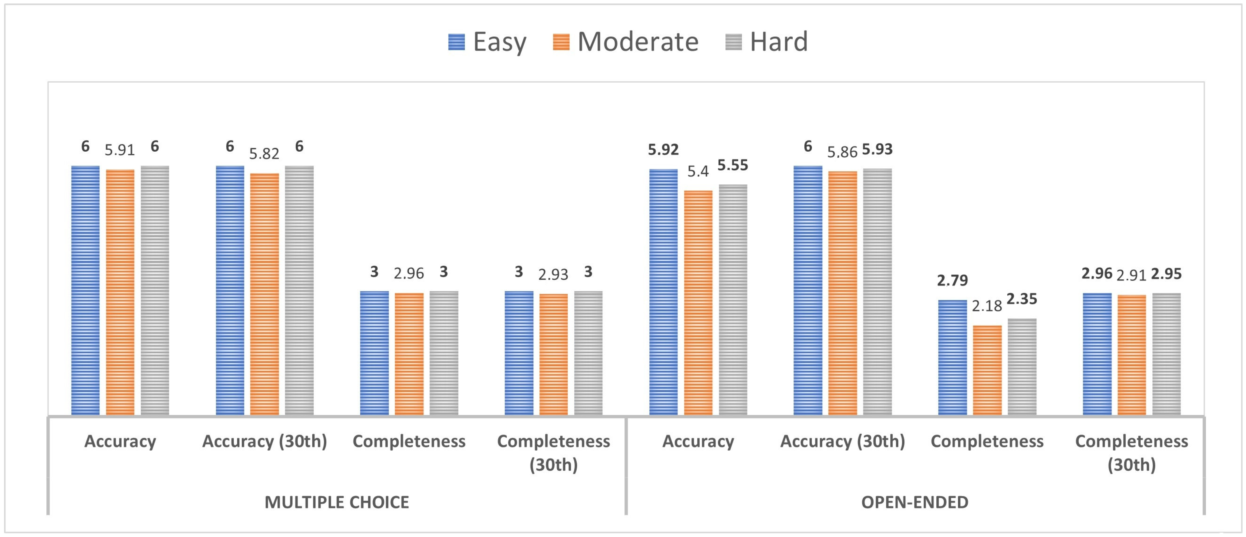 Diagnostics 14 01082 g001