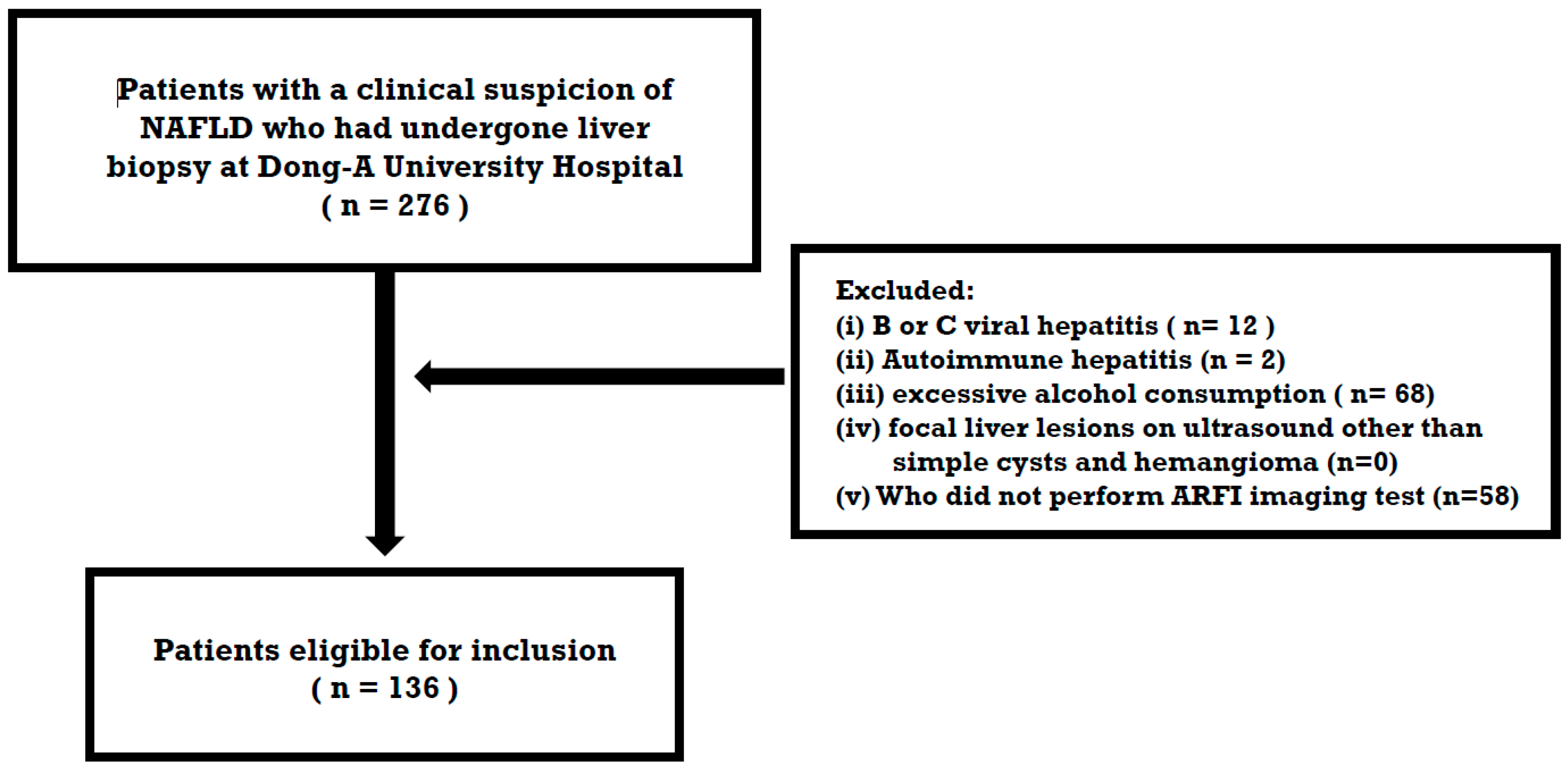 Diagnostics 14 01083 g001