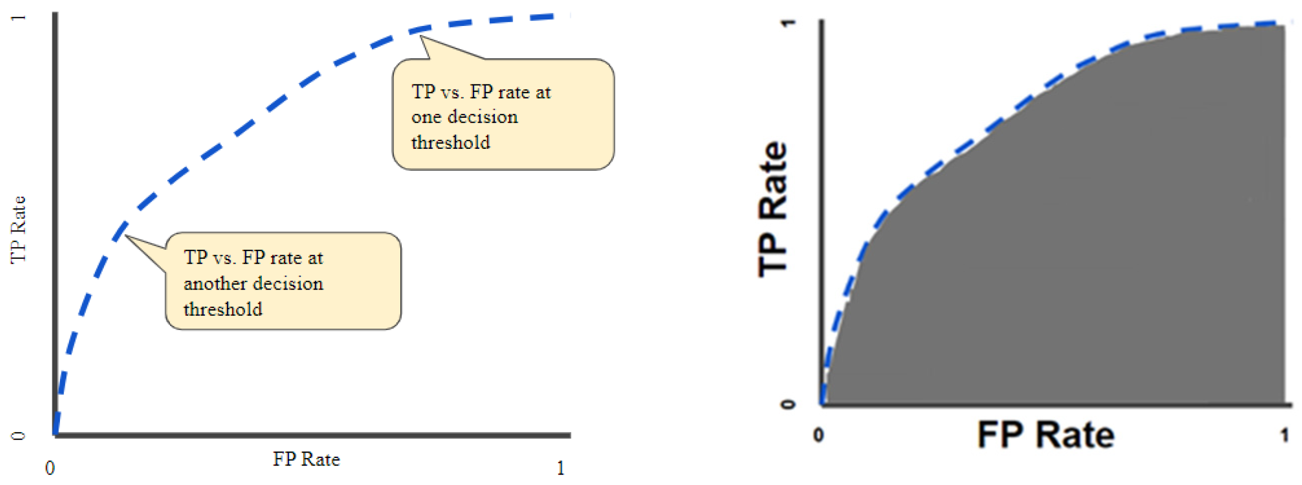 Diagnostics 14 01090 g003