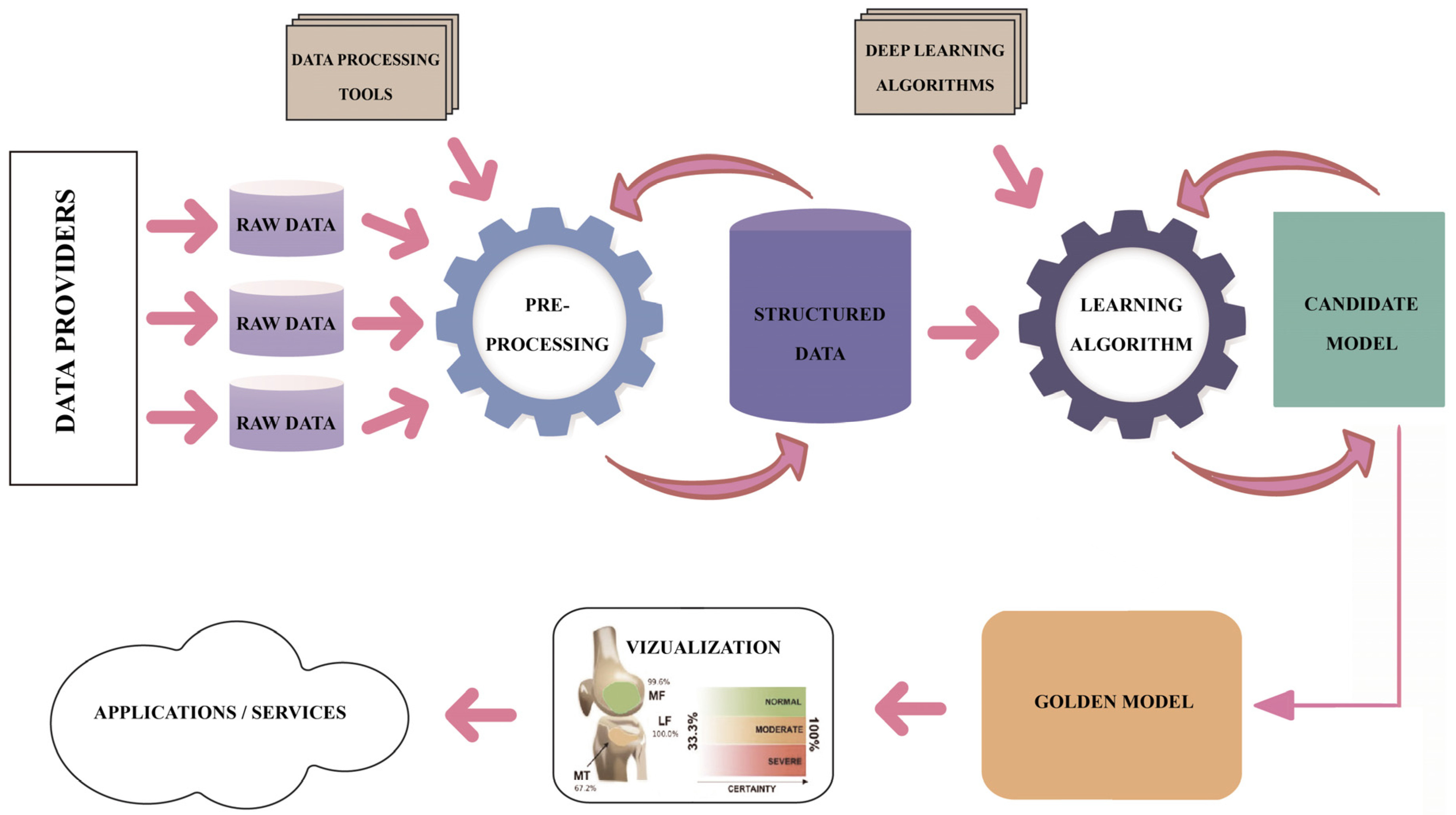Diagnostics 14 01090 g015