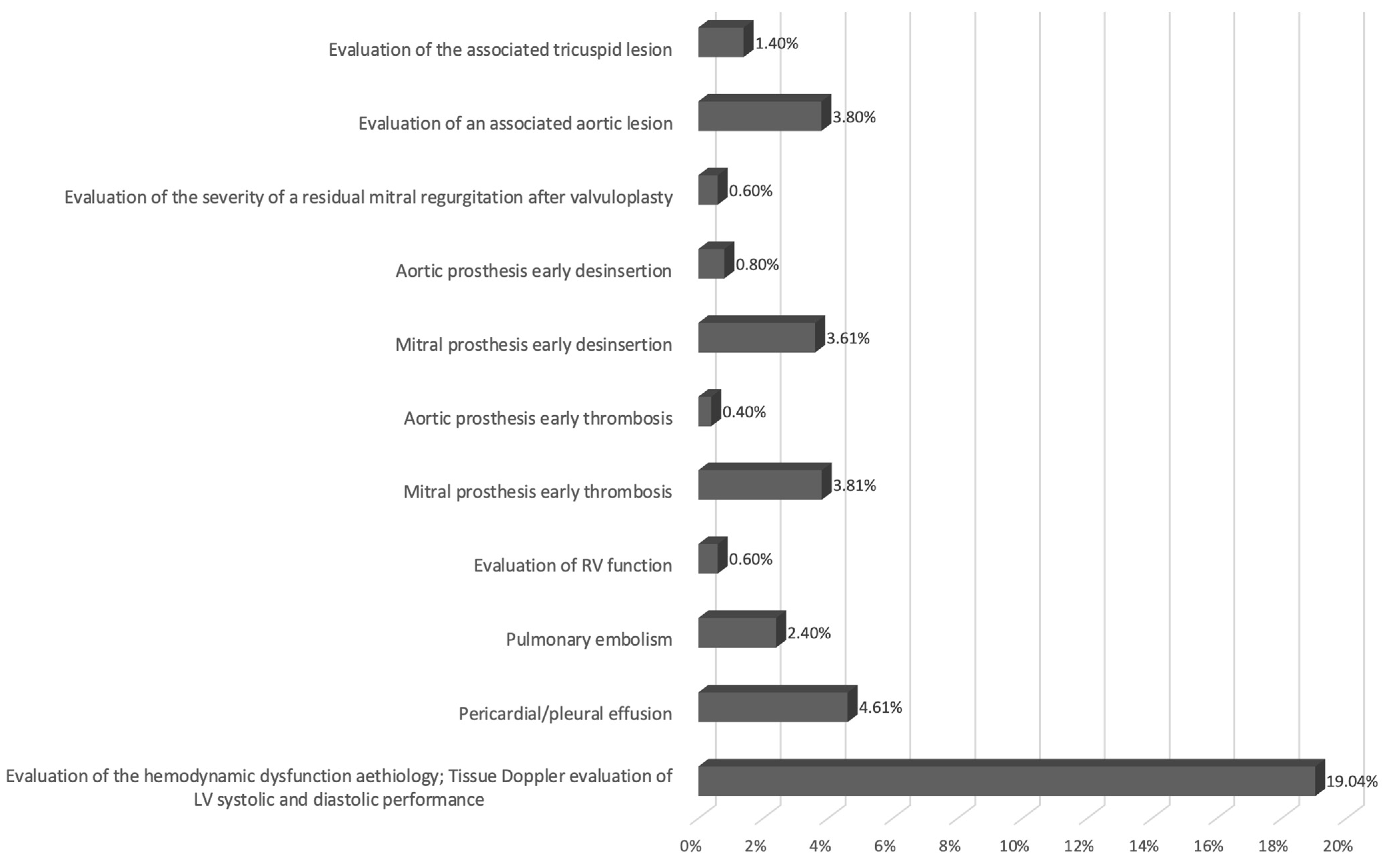 Diagnostics 14 01095 g003