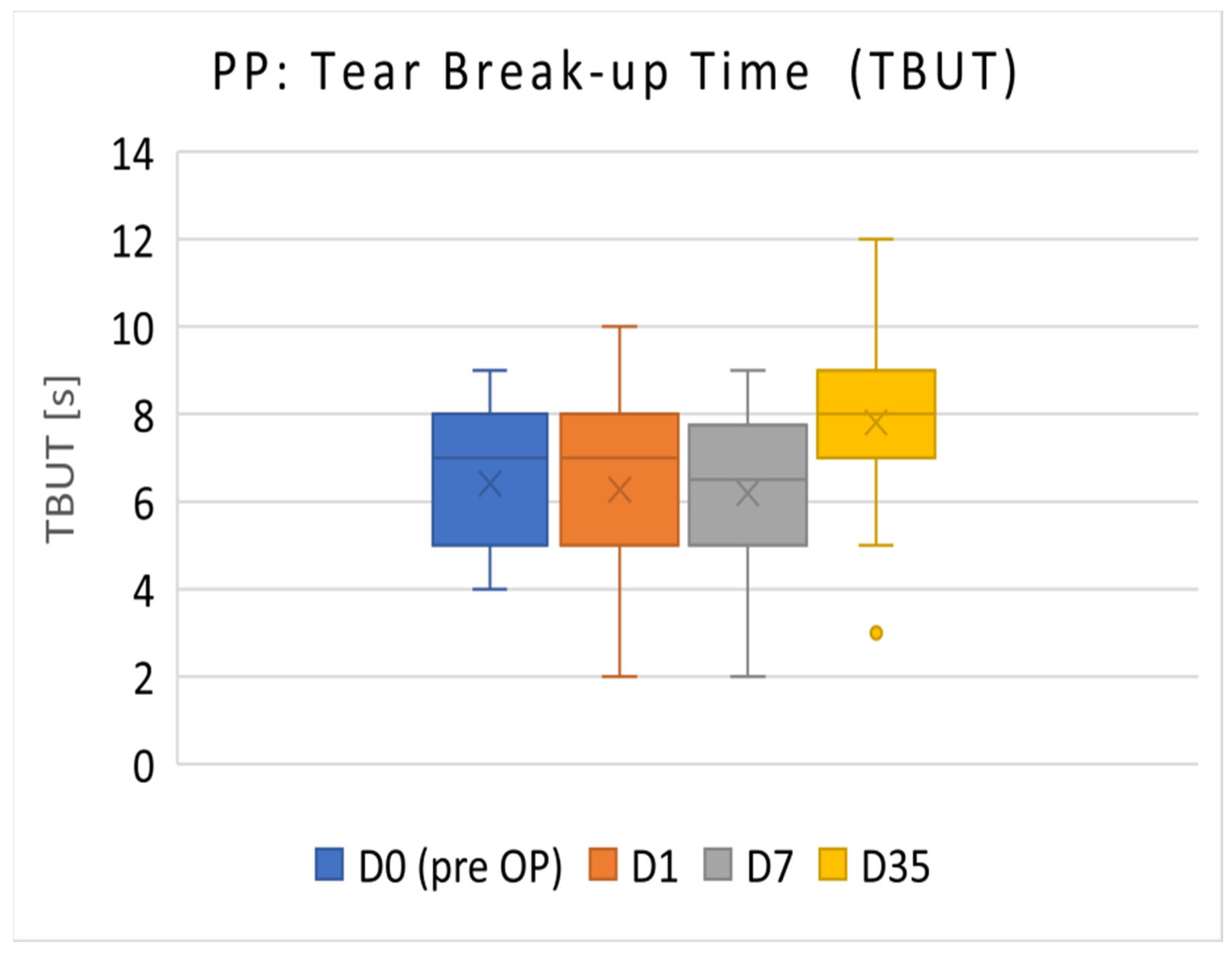 Diagnostics 14 01097 g001