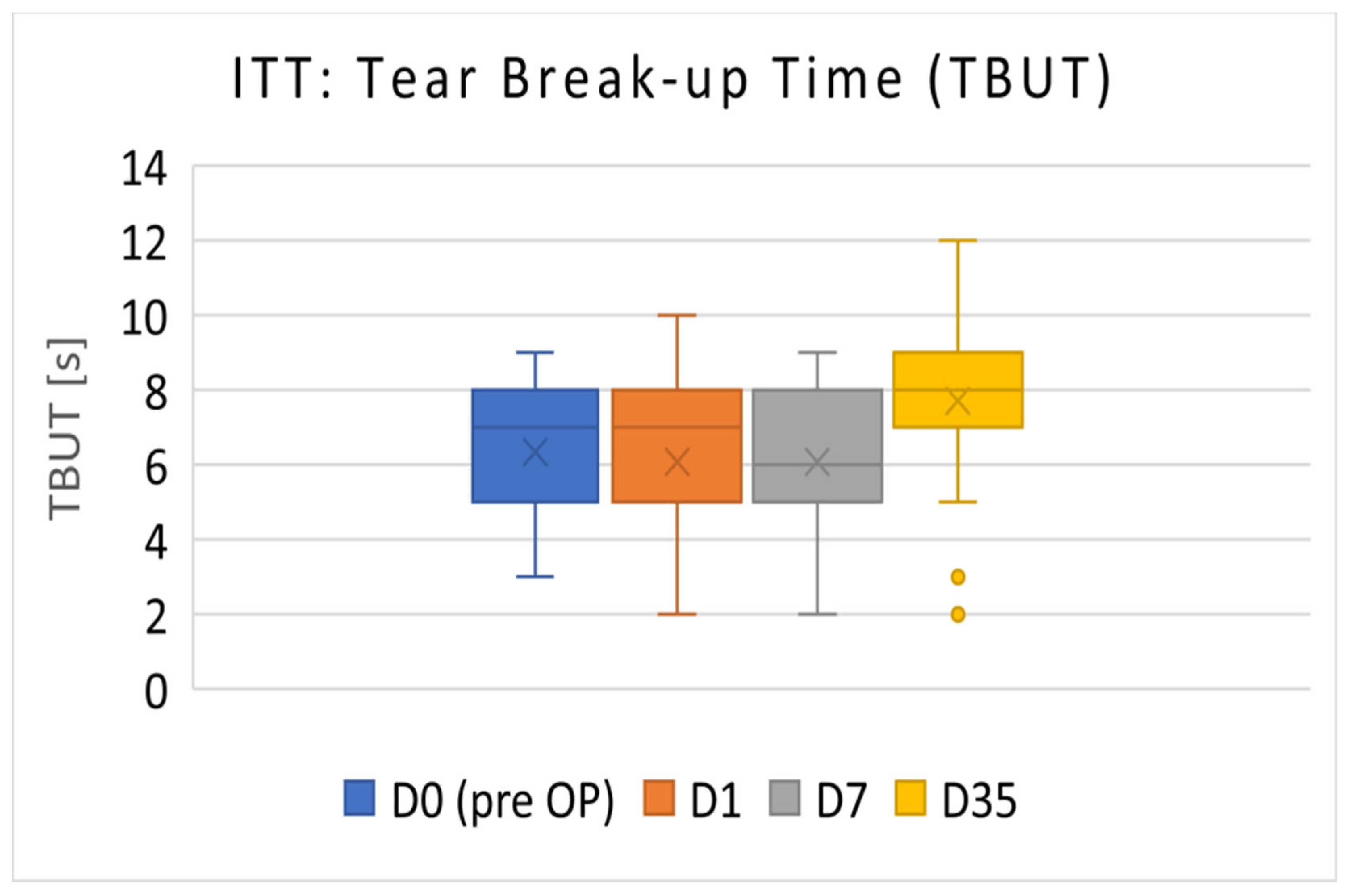 Diagnostics 14 01097 g002