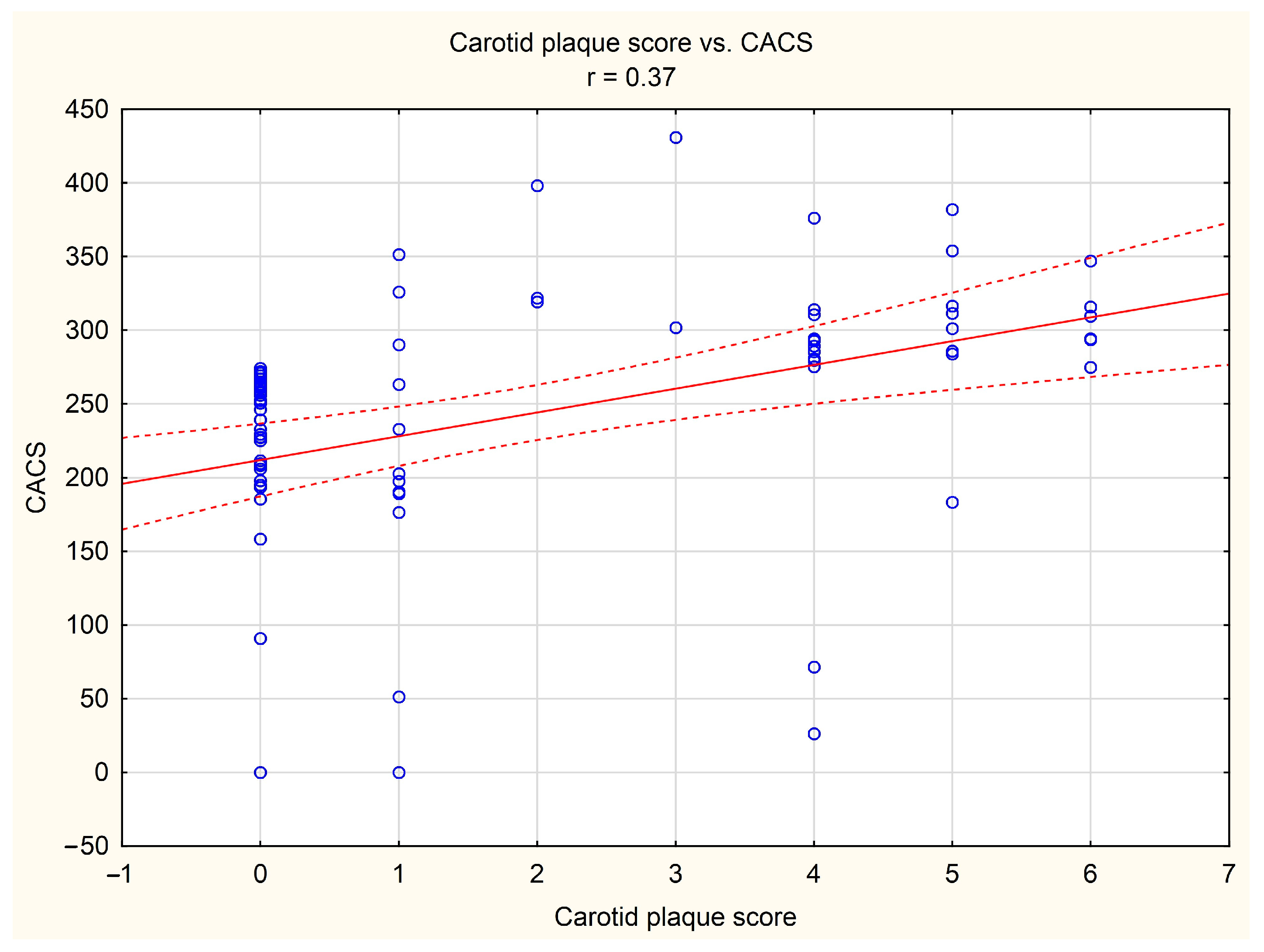 Diagnostics 14 01101 g001