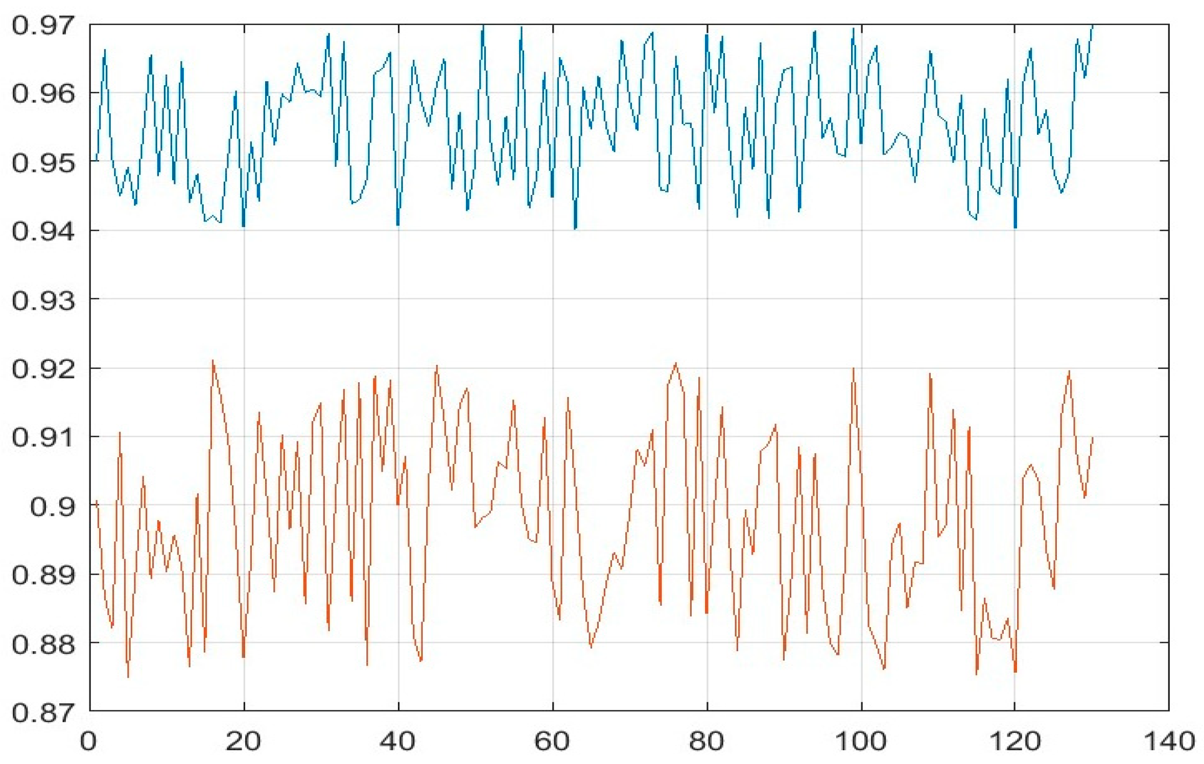 Diagnostics 14 01102 g009
