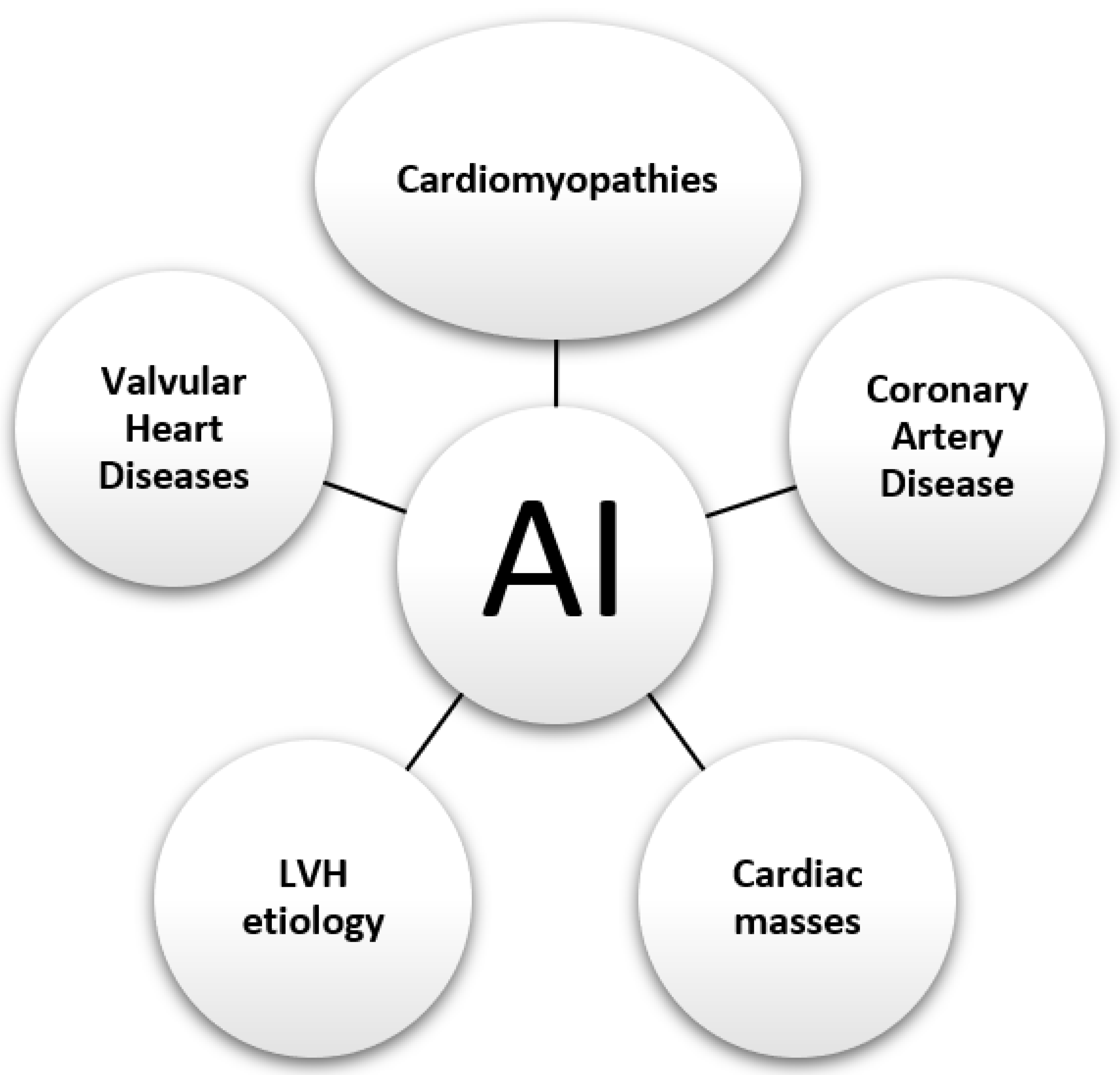 Diagnostics 14 01103 g003