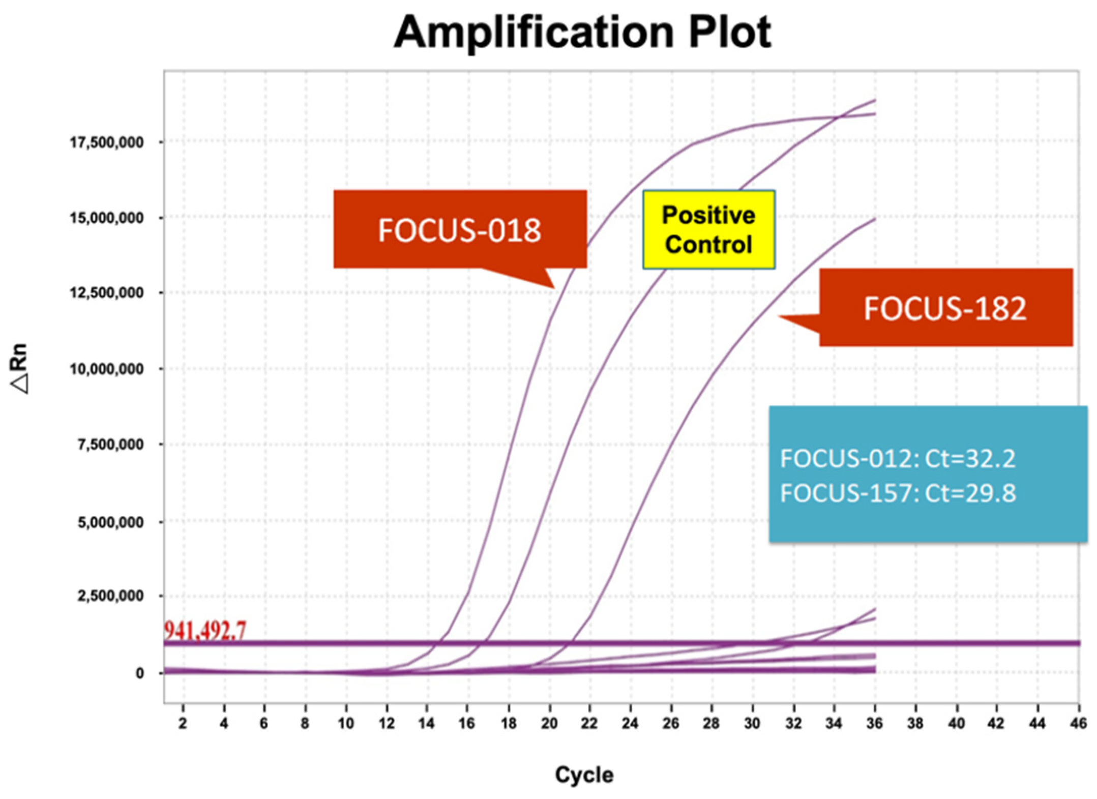 Diagnostics 14 01110 g002