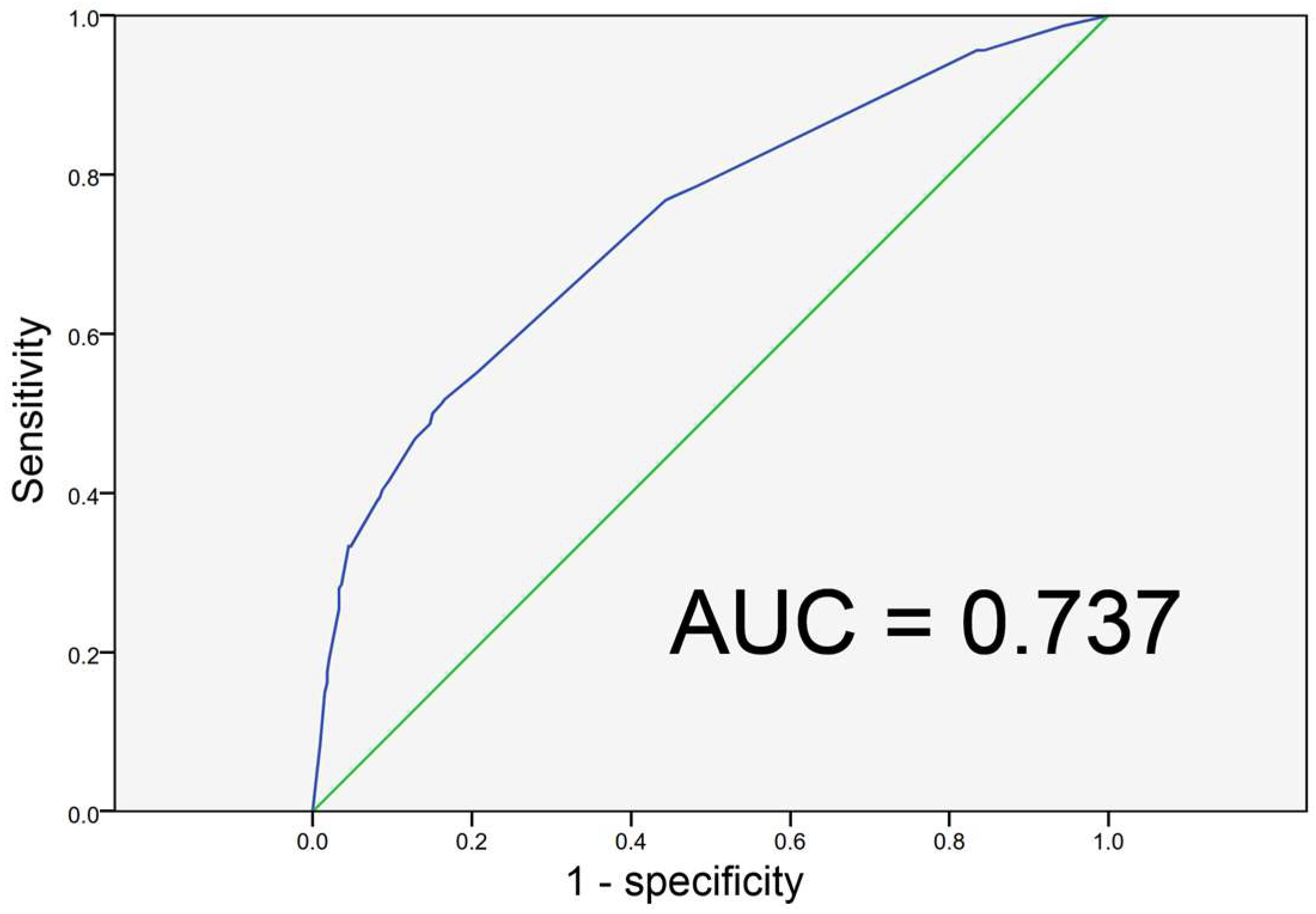 Diagnostics 14 01111 g003