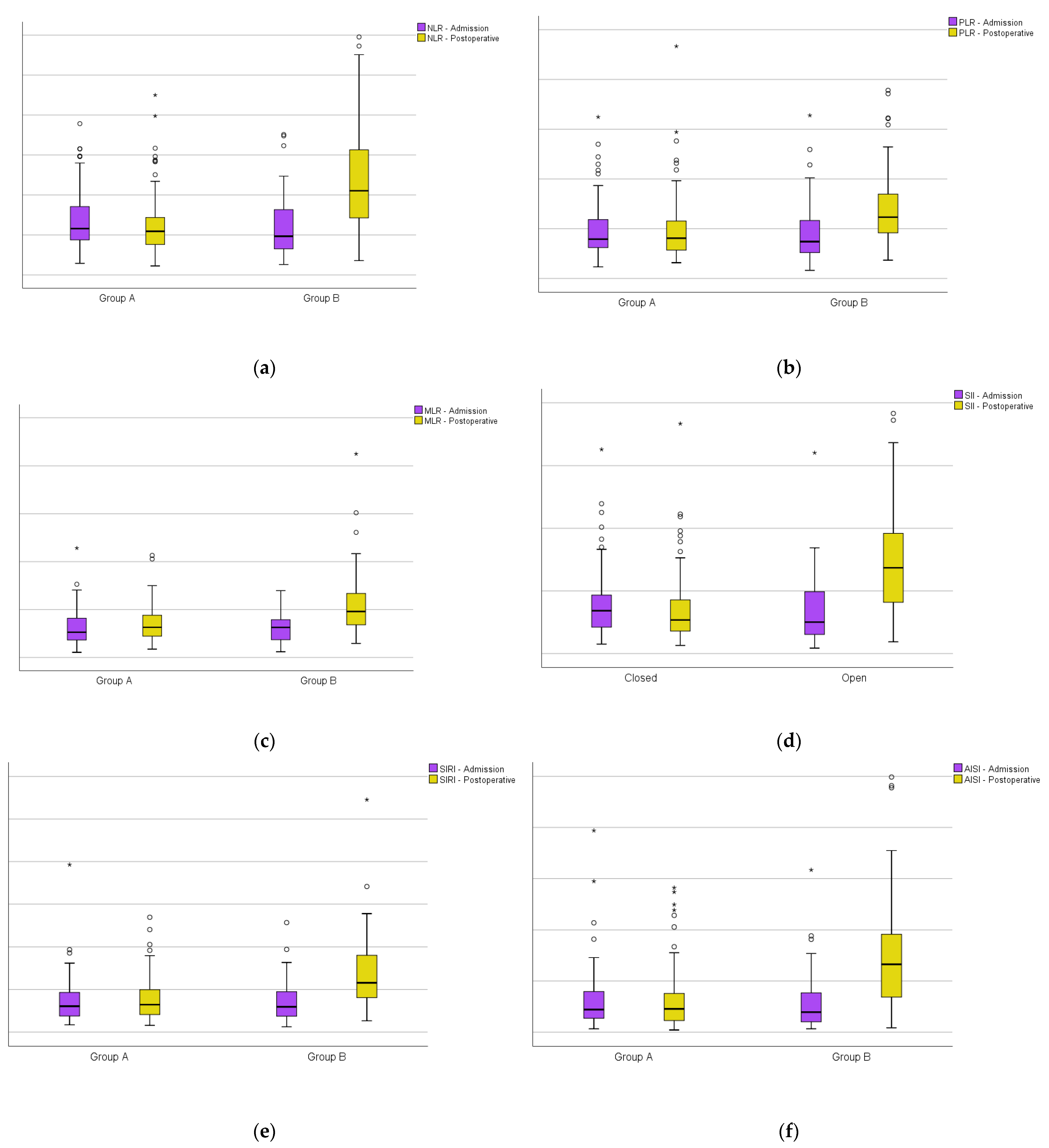 Diagnostics 14 01112 g003