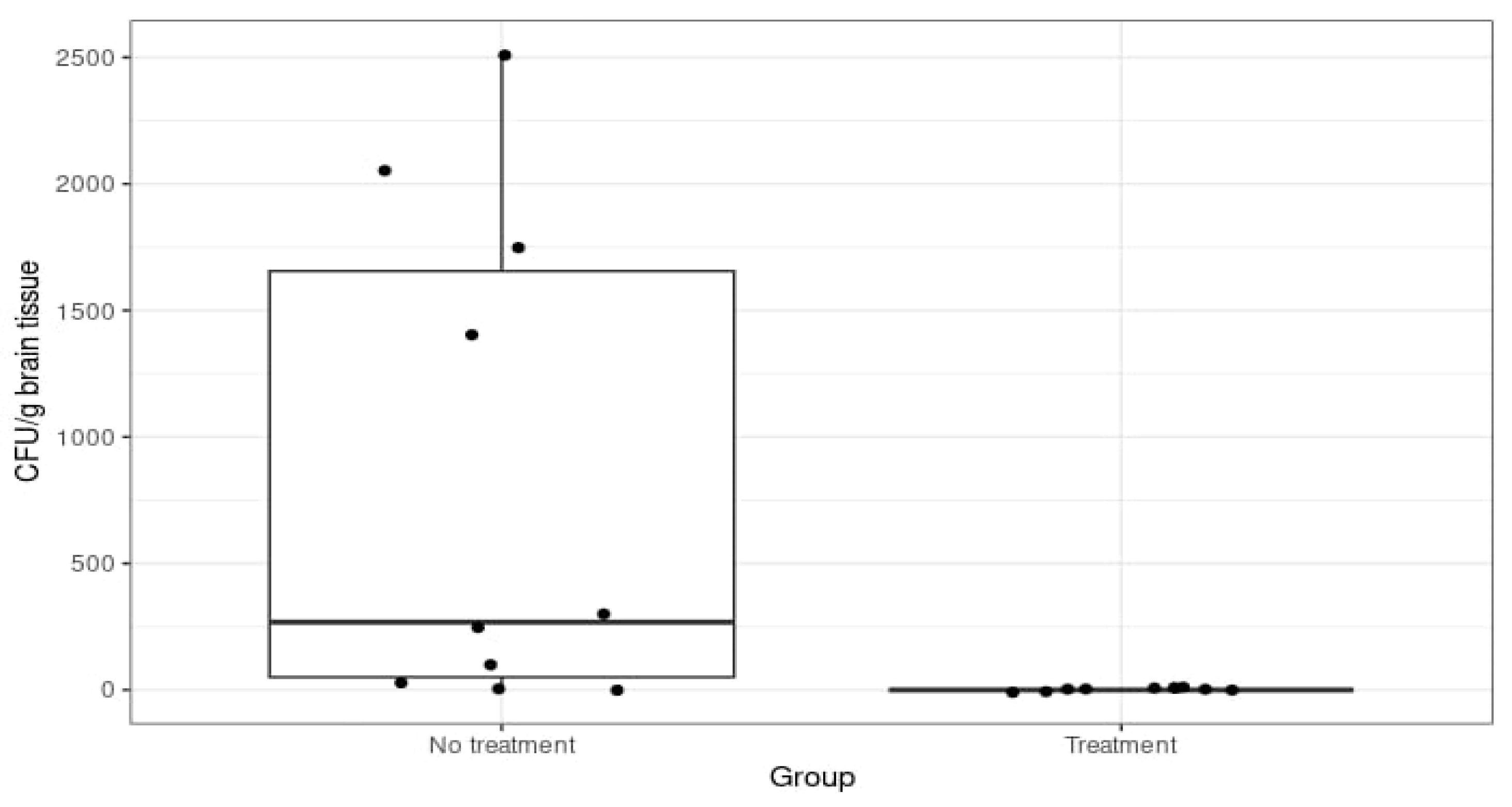 Diagnostics 14 01116 g005